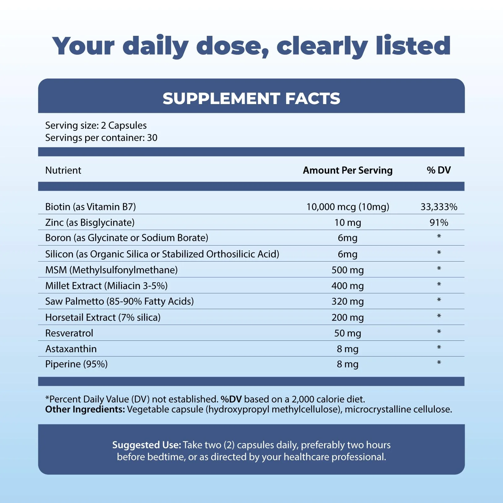 BM10 Max Boron Supplement – Hair, Skin & Nails | Michelle Peiret | 60 Veg Caps - Image 6