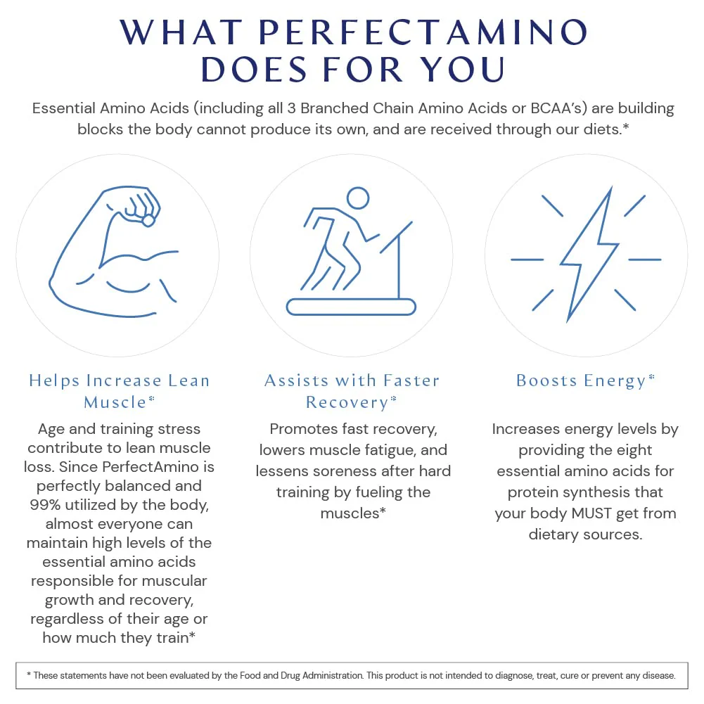 BodyHealth PerfectAmino Tablets - Essential Amino Acids + BCAAs (150ct + 30ct Travel Bottle) - Image 5