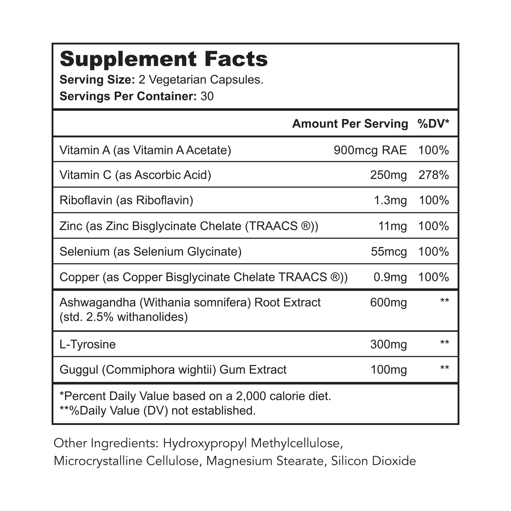 Bright Naturals Thyroid Renew – Women’s Thyroid Support with Zinc, Selenium, Copper, Ashwagandha & L-Tyrosine (60 Capsules) - Image 3