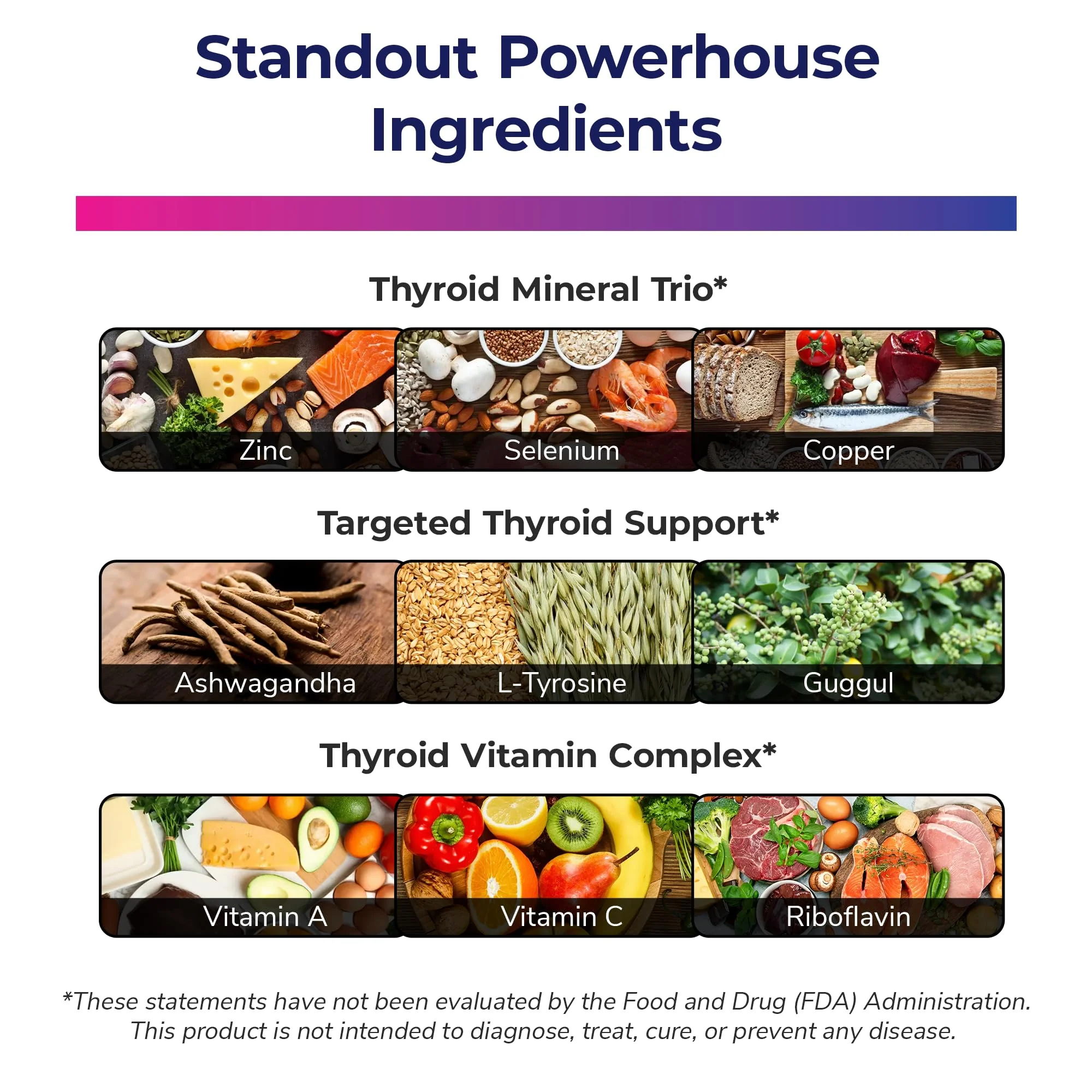 Bright Naturals Thyroid Renew – Women’s Thyroid Support with Zinc, Selenium, Copper, Ashwagandha & L-Tyrosine (60 Capsules) - Image 5