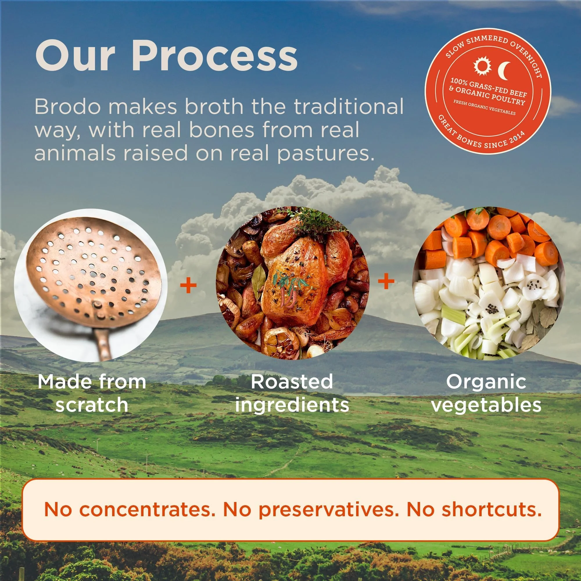 Brodo Organic Chicken Bone Broth with Collagen — Low Sodium, Protein-Rich (4x25 oz Pouches) - Image 16