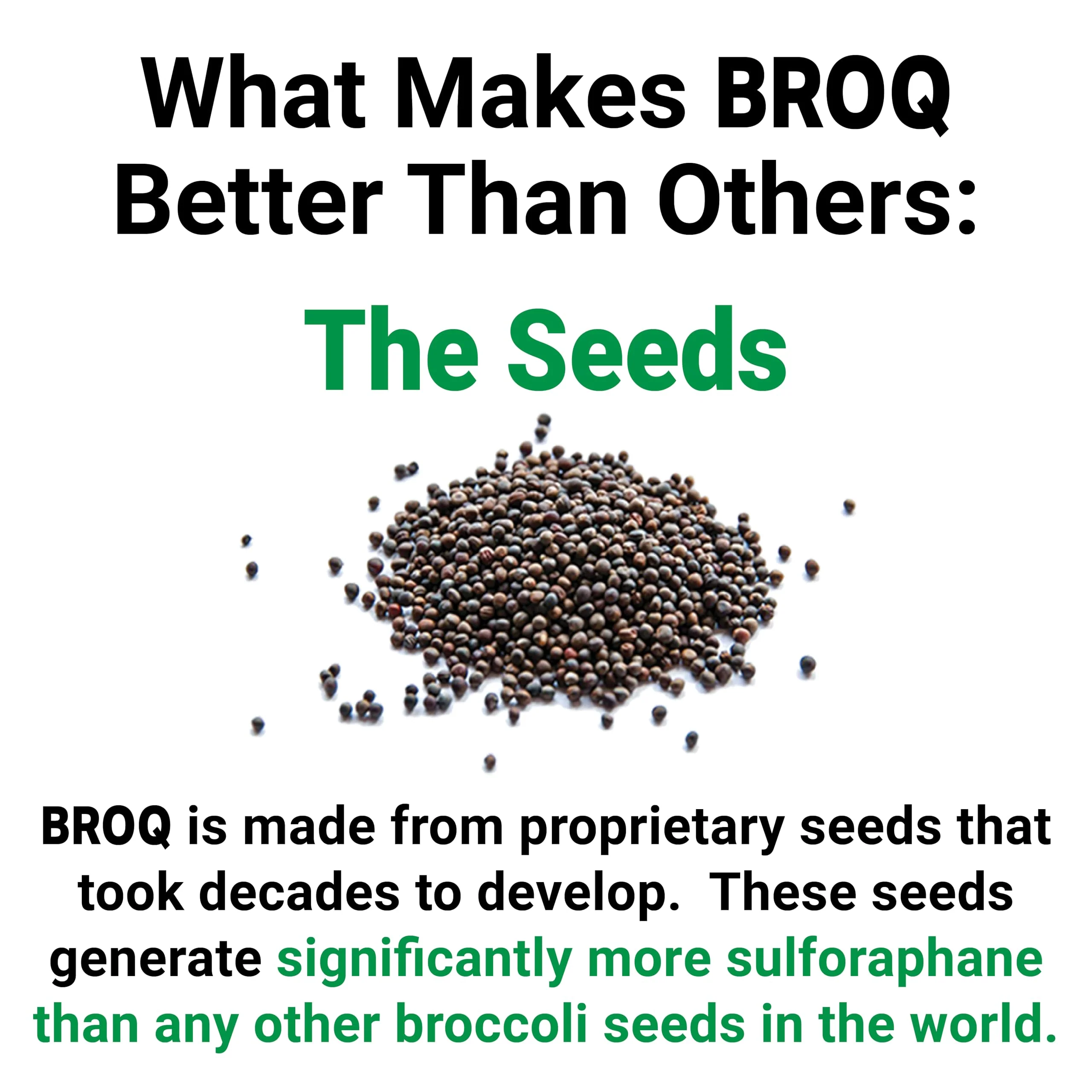 BROQ 2X Sulforaphane for Inflammation, Immunity & Detox | NRF2 Longevity & Cellular Defense – 3rd-Party Tested - Image 8