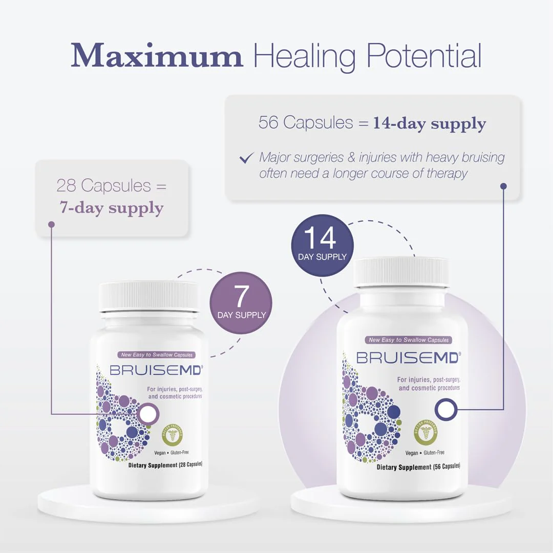 BruiseMD Arnica 1000mg & Bromelain 500mg — 14-Day Bruising and Swelling Support - Image 10
