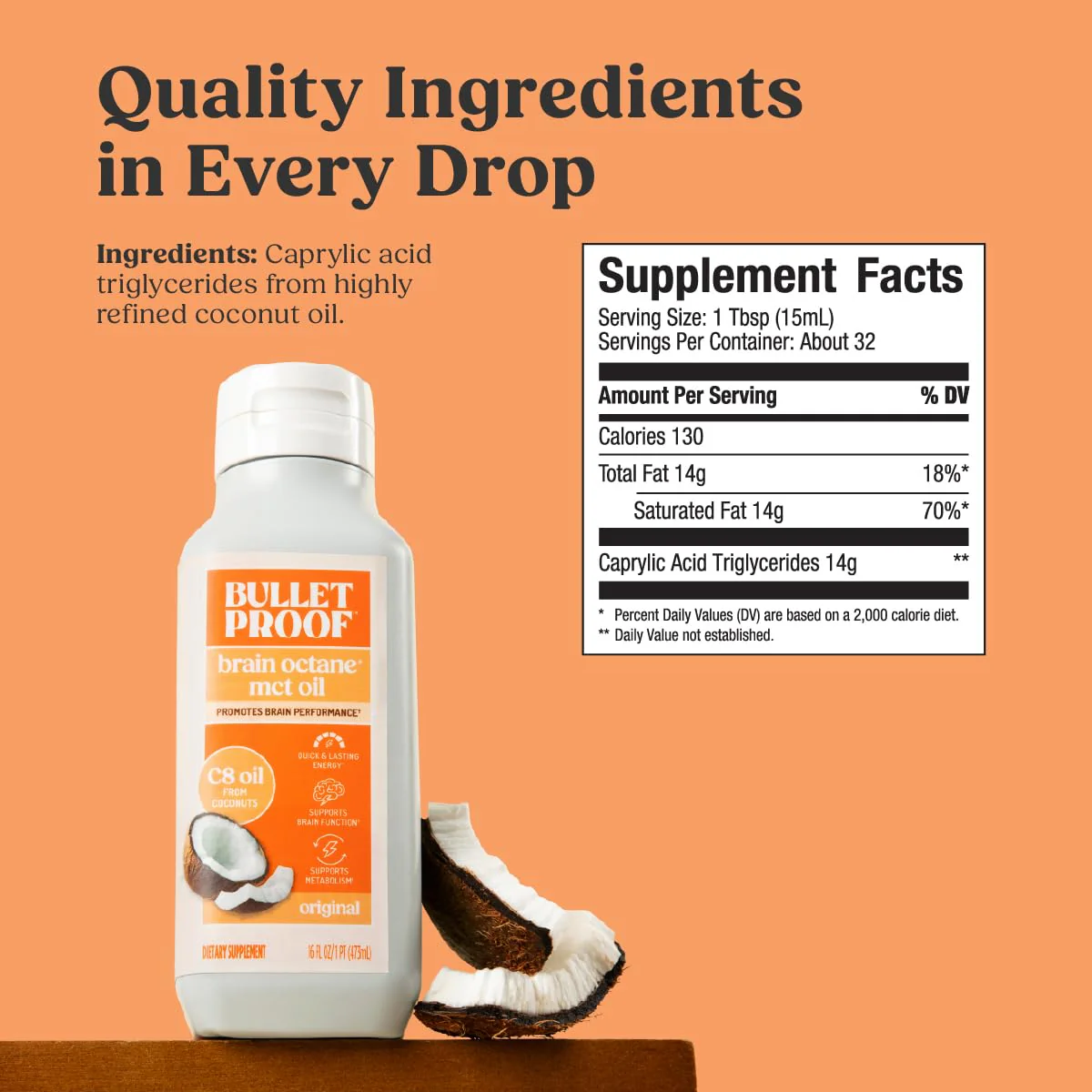 Bulletproof Coconut Brain Octane C8 MCT Oil 2-Pack – Unflavored Keto Energy for Brain & Body - Image 3