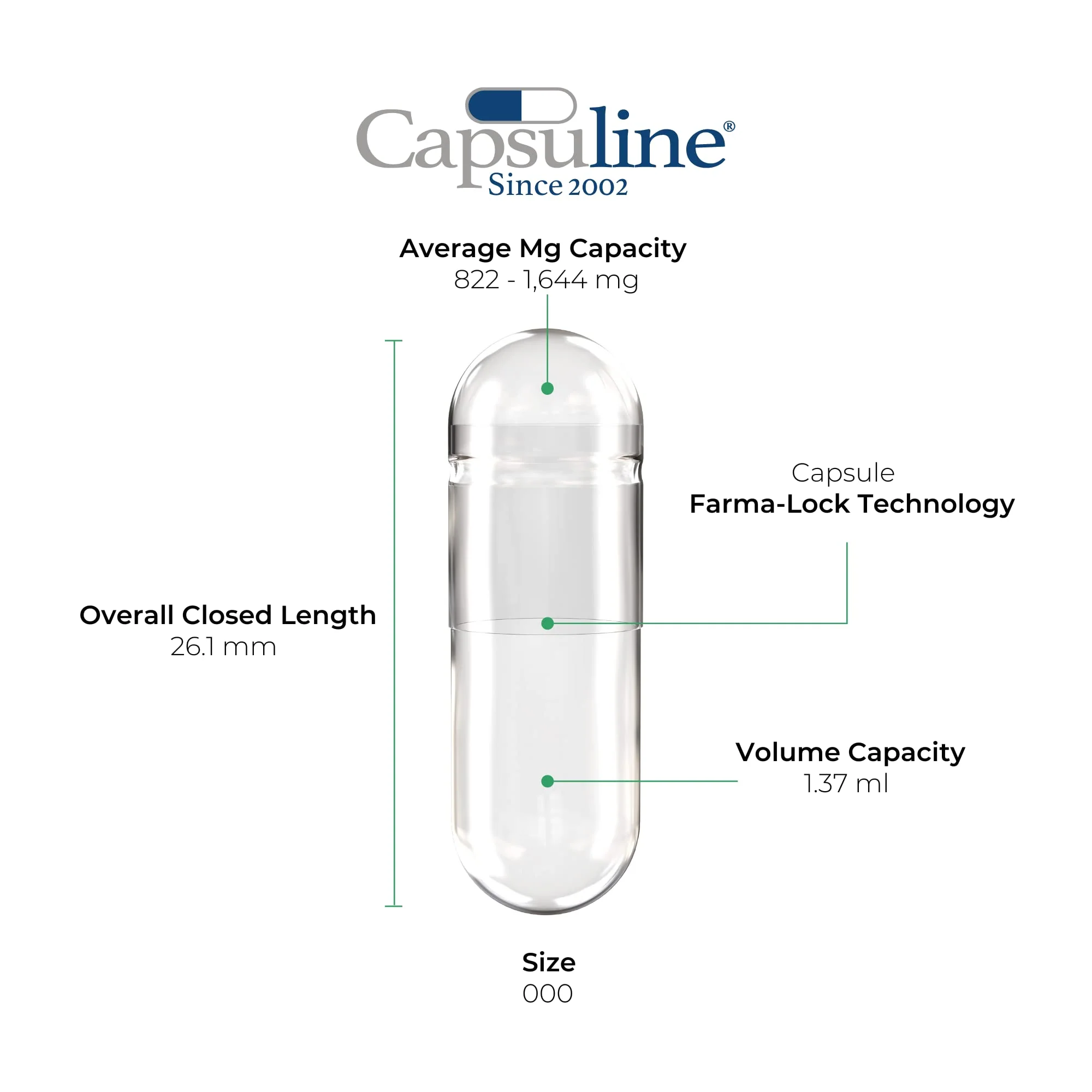 Capsuline Size 000 Empty Gelatin Capsules – Clear, 1000 Count | Gluten Free, Kosher, Non-GMO - Image 2