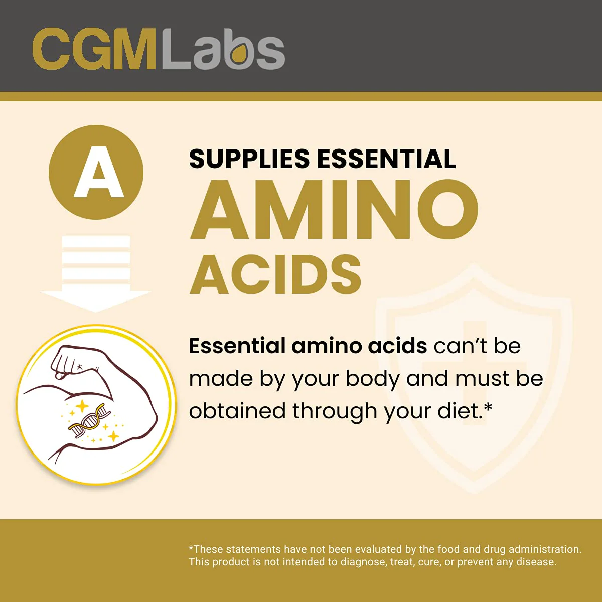 CGMLABS Once A Day Albumin Complex - Egg White Albumin, Whey, Royal Jelly | 200 Tablets - Image 2