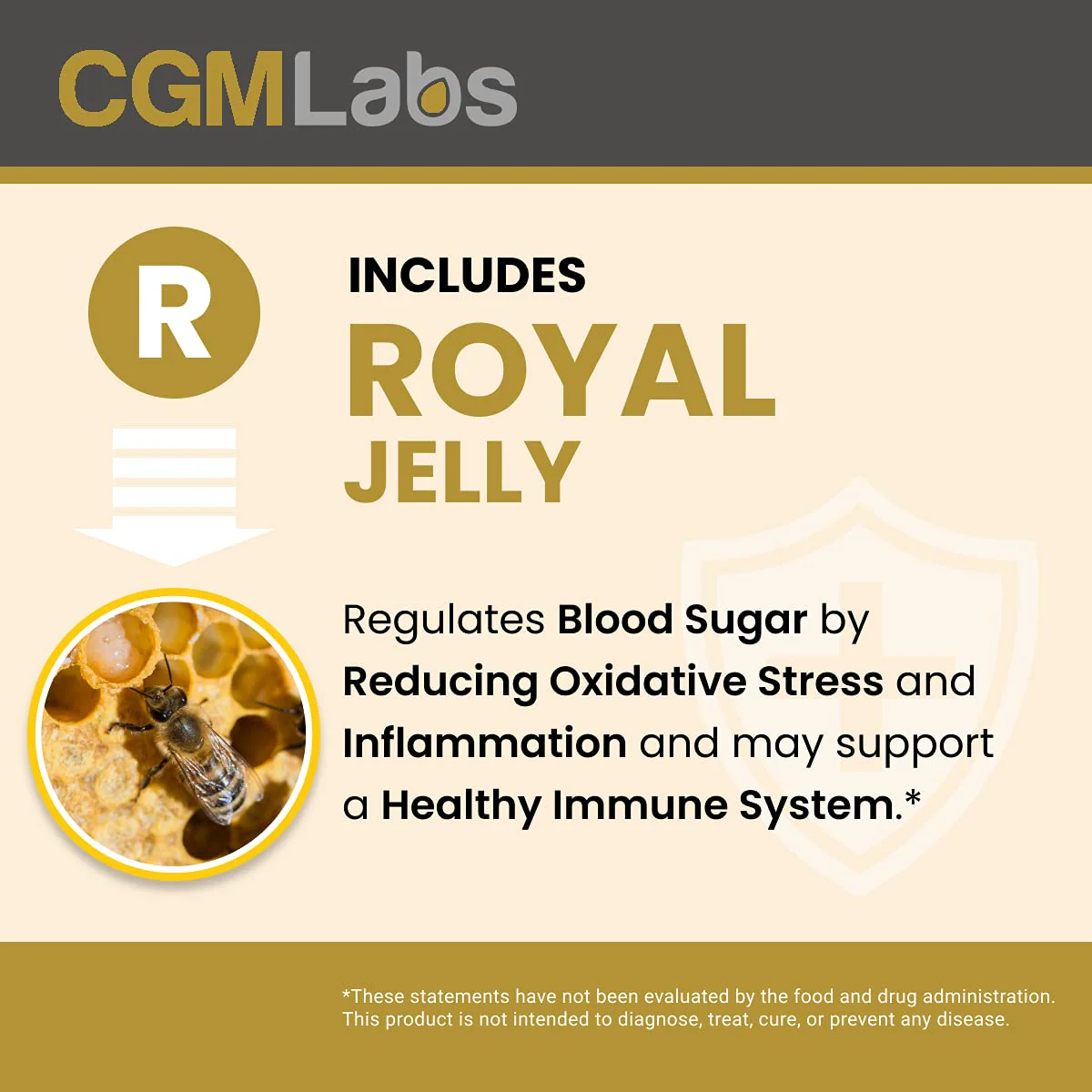 CGMLABS Once A Day Albumin Complex - Egg White Albumin, Whey, Royal Jelly | 200 Tablets - Image 4