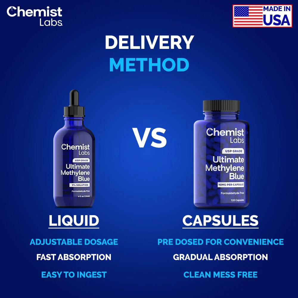 Chemist Labs 1% Methylene Blue Drops – Pharmaceutical Grade, USP, 4oz, USA - Image 6