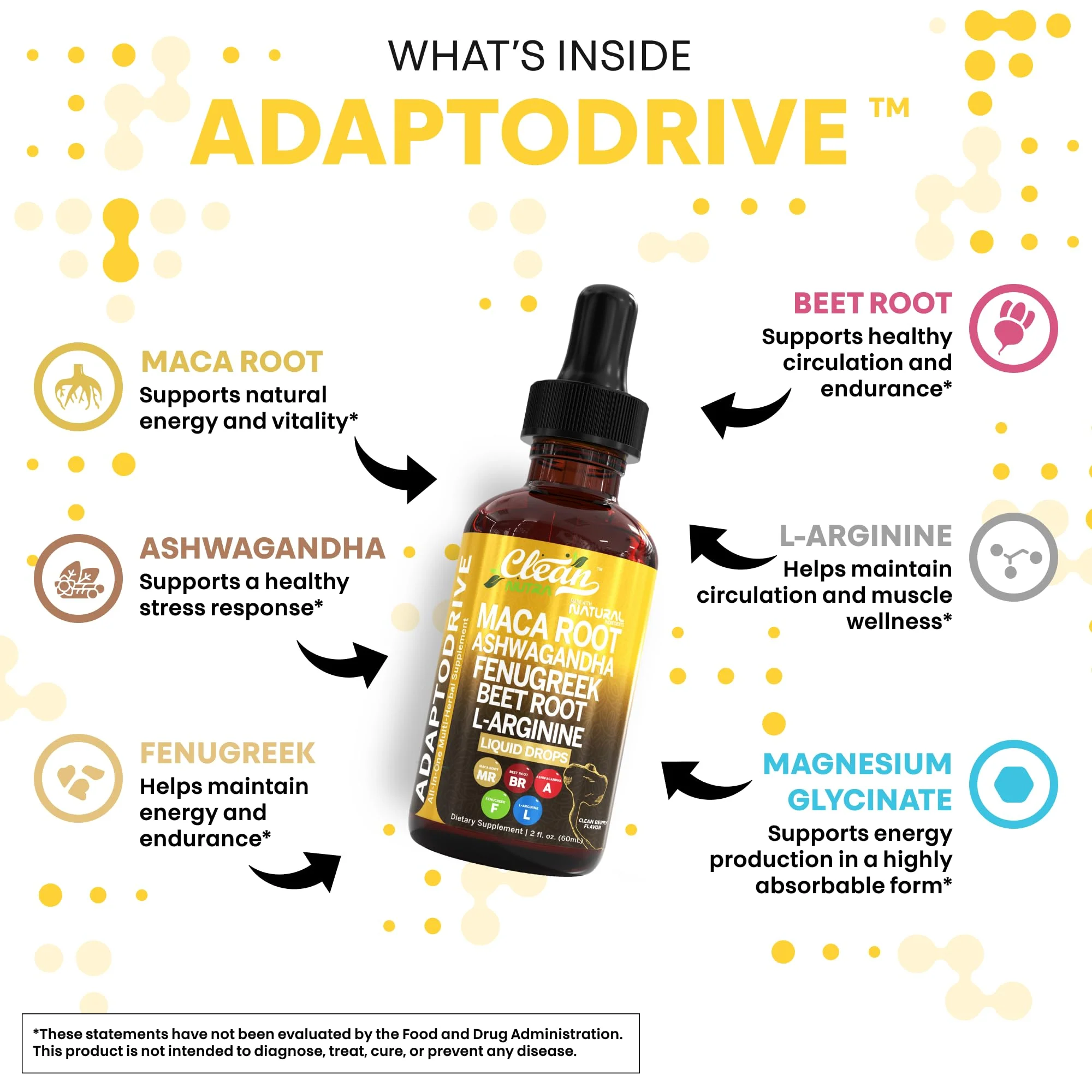 Clean Nutra Maca Root Liquid Drops - Ashwagandha, Beet & L-Arginine | For Women & Men | Adapto Drive - Image 3