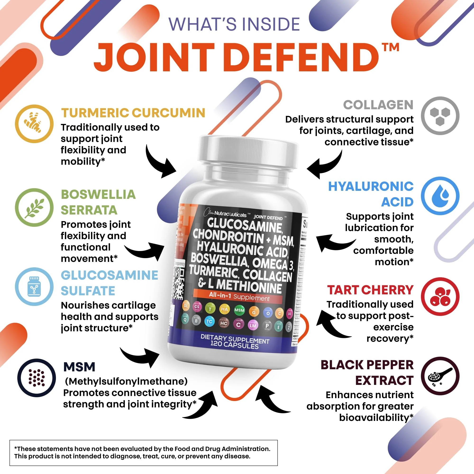 Clean Nutraceuticals Joint Defend – 15-in-1 Joint Health Capsule (Glucosamine 1500mg, Turmeric Curcumin, MSM, Collagen, Hyaluronic Acid, Omega-3) Pack of 2 - Image 3