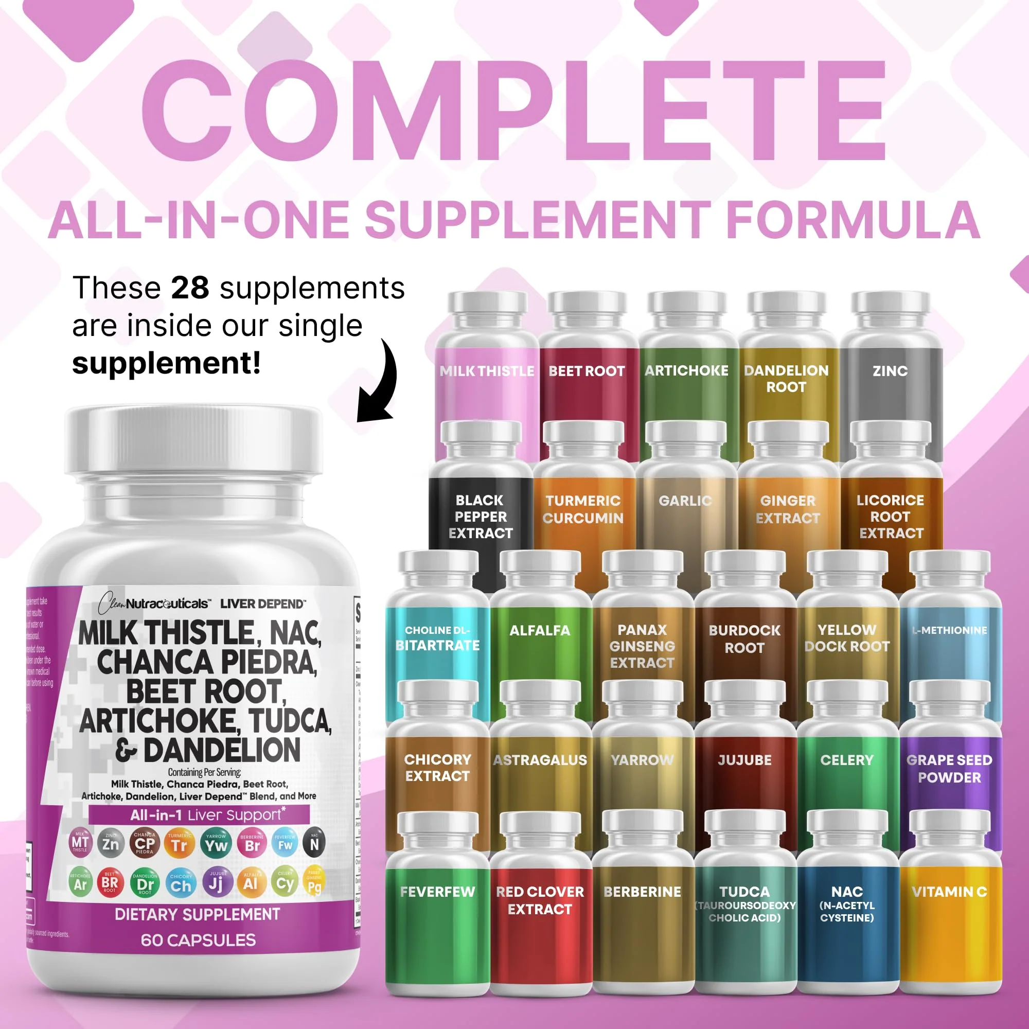 Clean Nutraceuticals Liver Defend 28-in-1 – Milk Thistle, NAC, Chanca Piedra & TUDCA, 2 Pack - Image 11