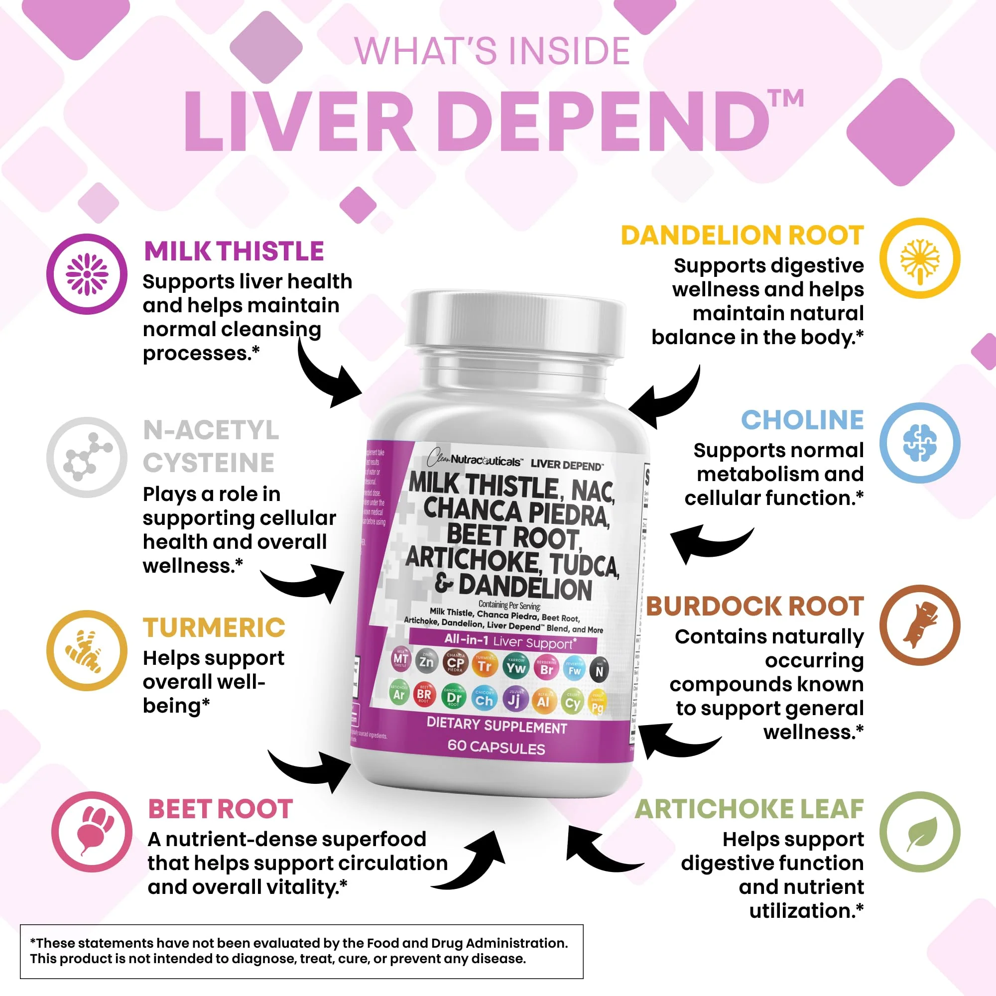 Clean Nutraceuticals Liver Defend 28-in-1 – Milk Thistle, NAC, Chanca Piedra & TUDCA, 2 Pack - Image 12