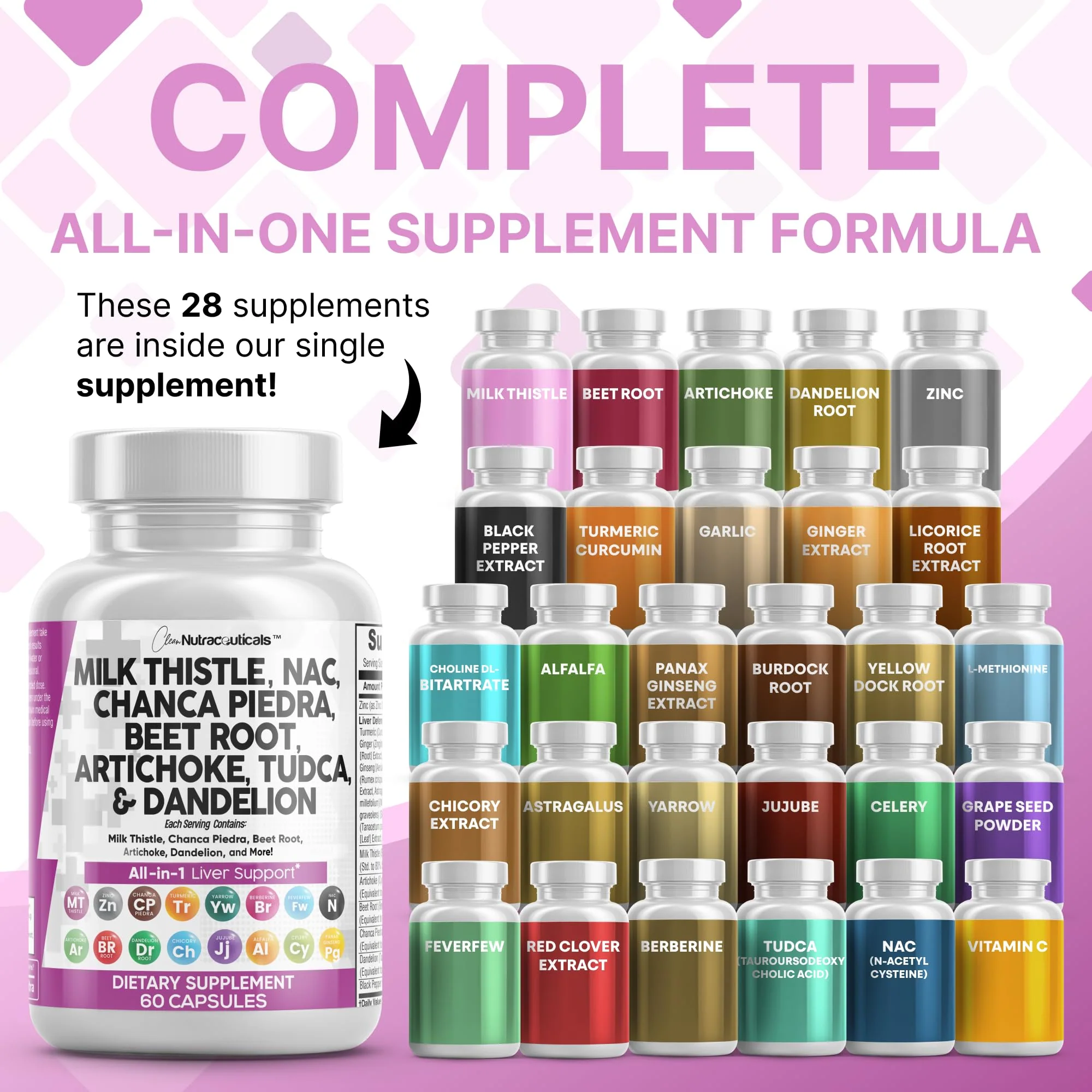 Clean Nutraceuticals Liver Defend 28-in-1 – Milk Thistle, NAC, Chanca Piedra & TUDCA, 2 Pack - Image 2