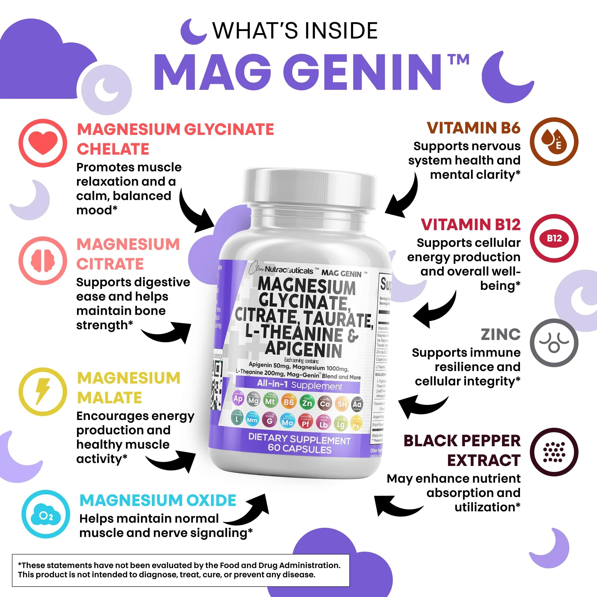Clean Nutraceuticals Magnesium Glycinate Complex 1000mg with L-Theanine 200mg and Apigenin 50mg Citrate Taurate – 60 Count Pack of 2 - Image 12
