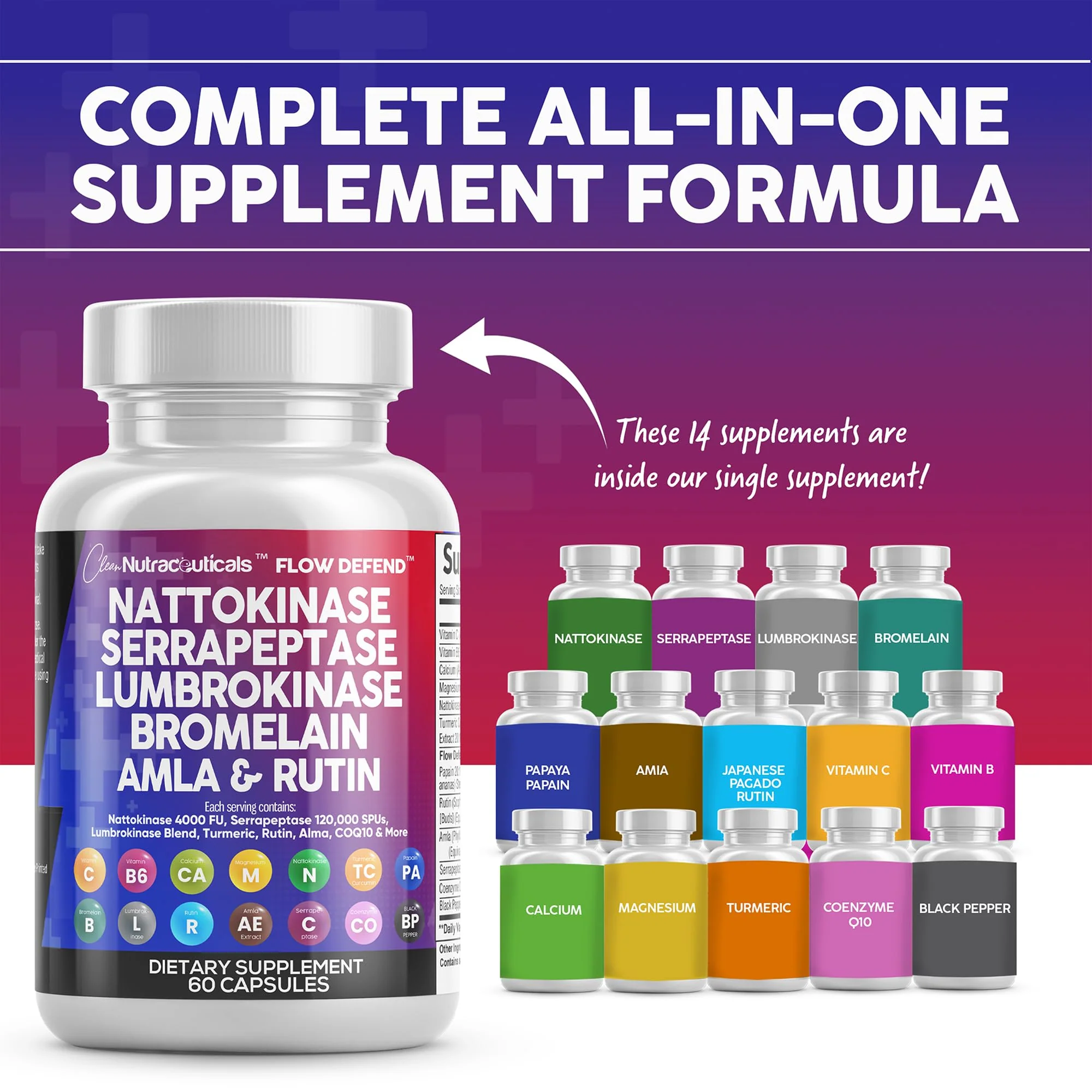 Clean Nutraceuticals Nattokinase 4000 FU & Serrapeptase 120000 SPU – Lumbrokinase Enzyme Supplement with Bromelain, Papain & Vitamins - Image 2