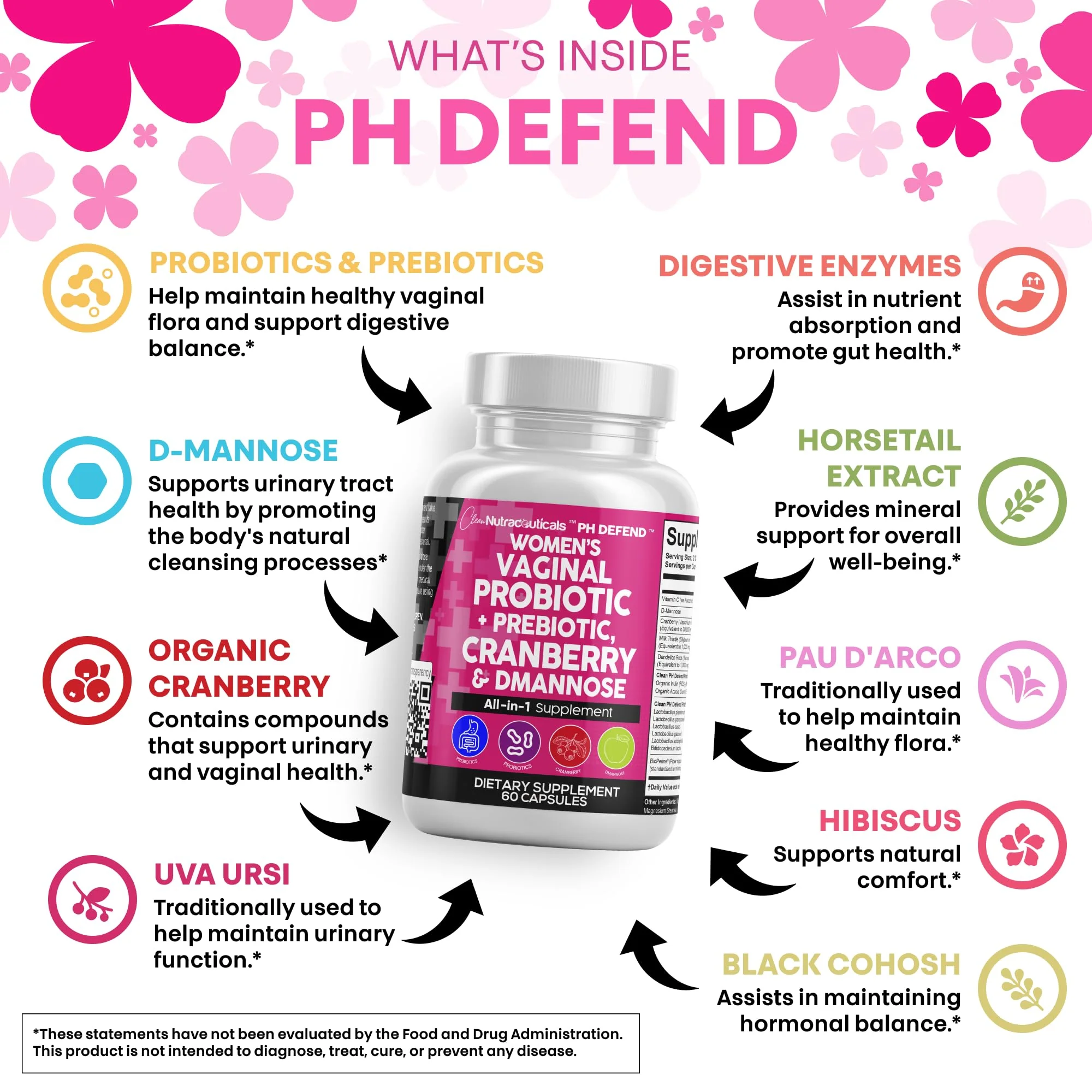 Clean Nutraceuticals Vaginal Probiotics + Prebiotics 20B – Cranberry & D-Mannose Urinary Health, 3-Pack - Image 3