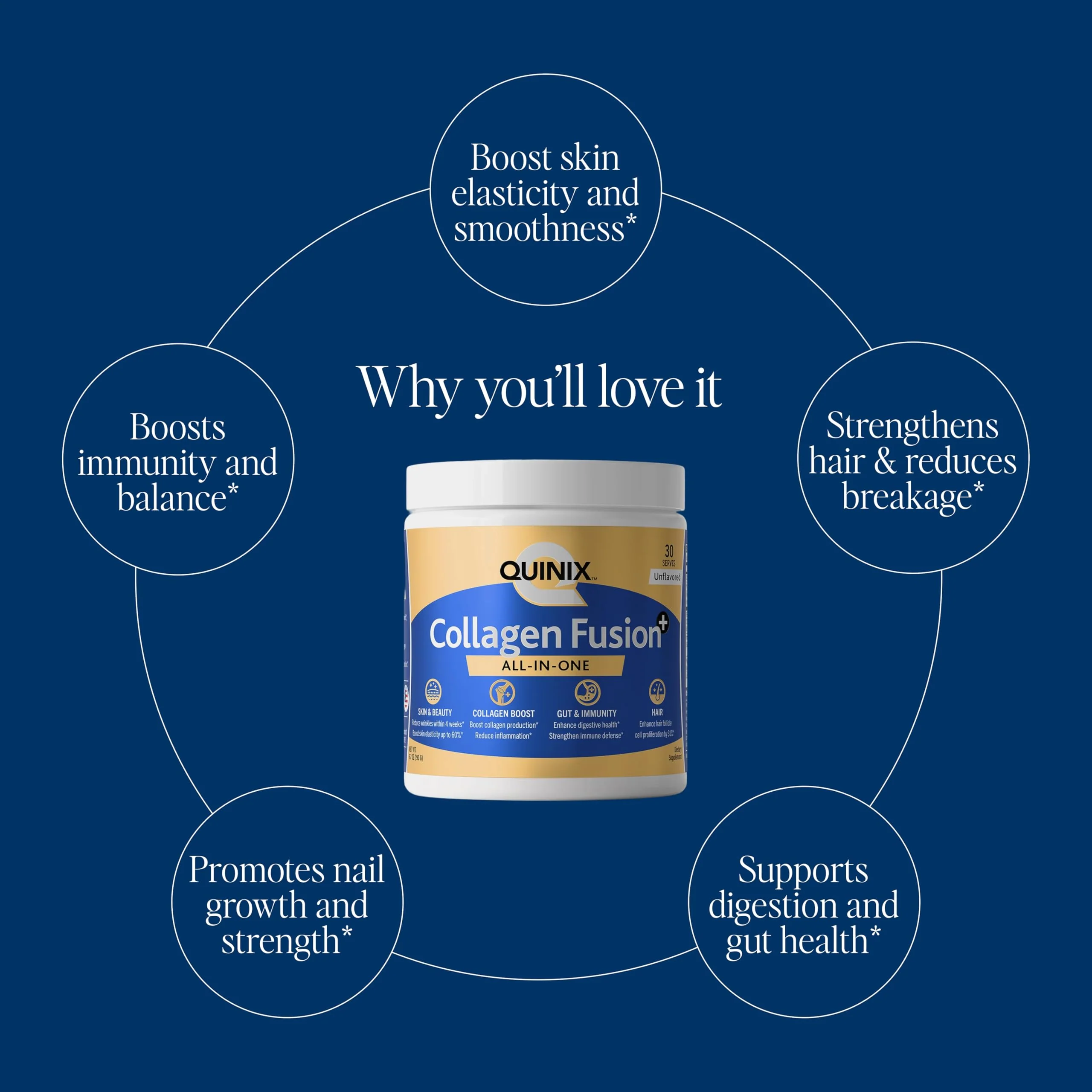 Collagen Fusion+ 7-in-1 Powder with VERISOL® & ImmunoLin® – Skin, Hair, Nails, Joints & Gut (Unflavored, 30 Servings) - Image 7