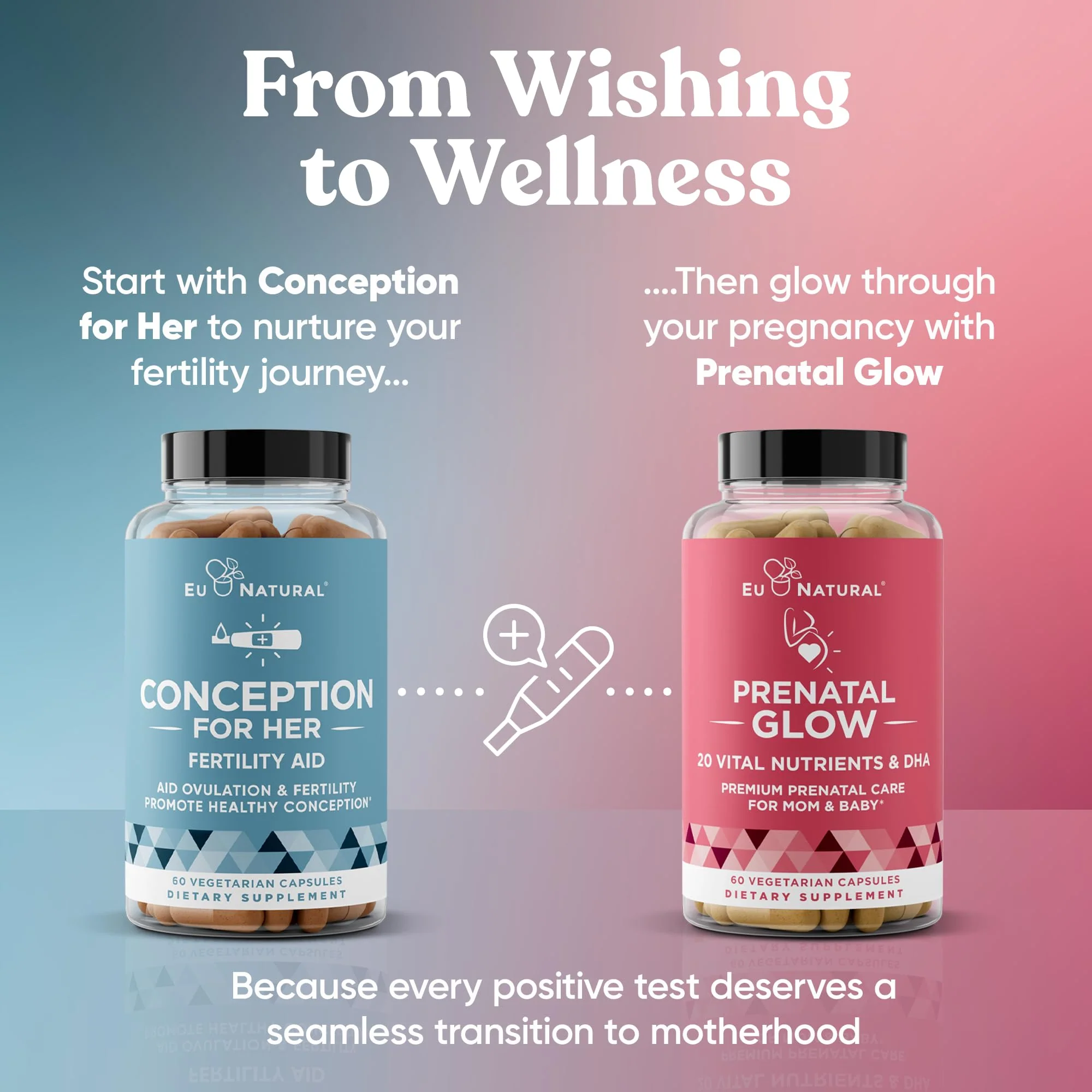 Conception Fertility Supplements for Women – Ovulation Support, Hormonal Balance, Regular Cycles – Prenatal Vitamin with Myo-Inositol, Folate, Vitex - Image 8