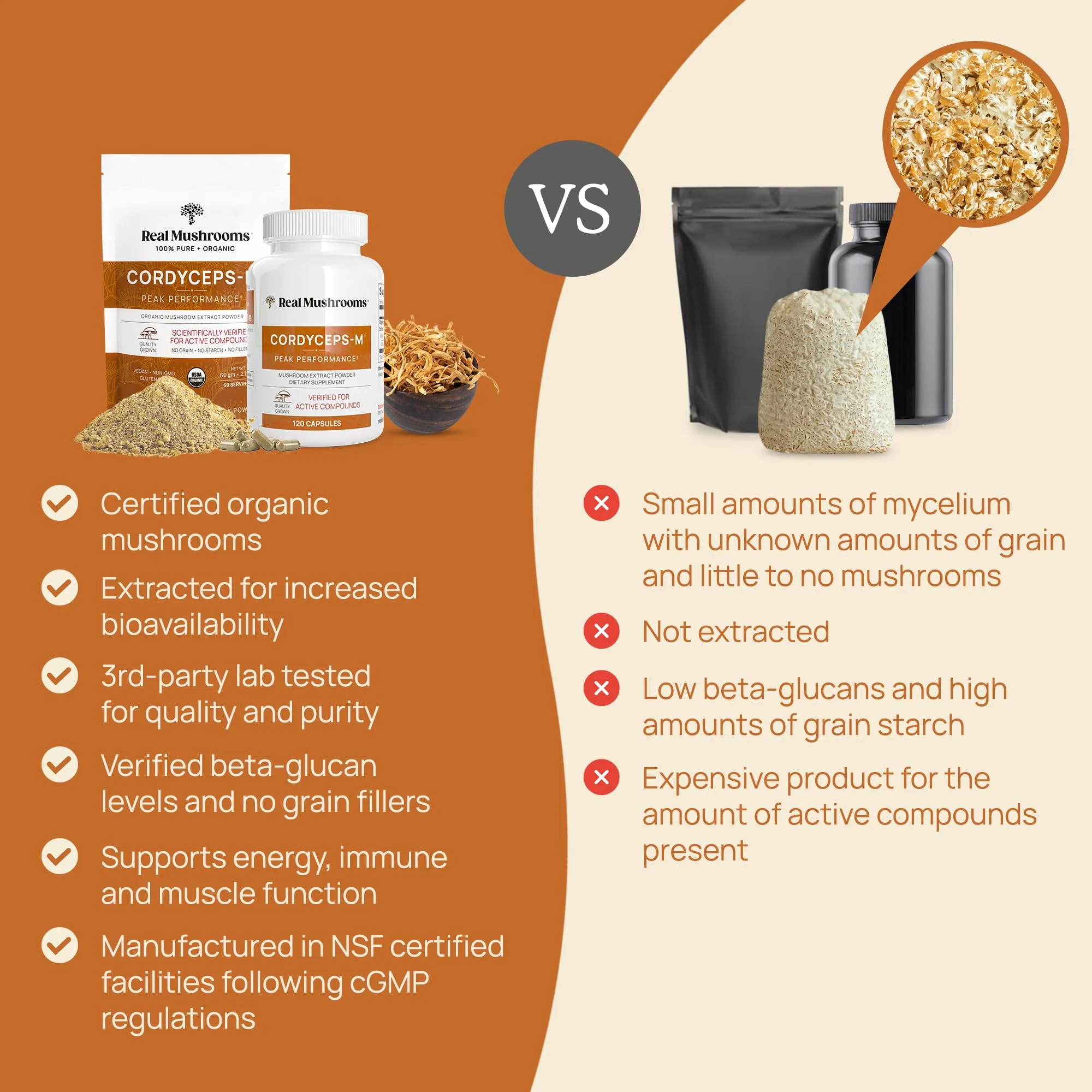 Cordyceps Capsules | Real Mushrooms 8% Beta-Glucans | Vegan & Non-GMO | 120 ct - Image 5