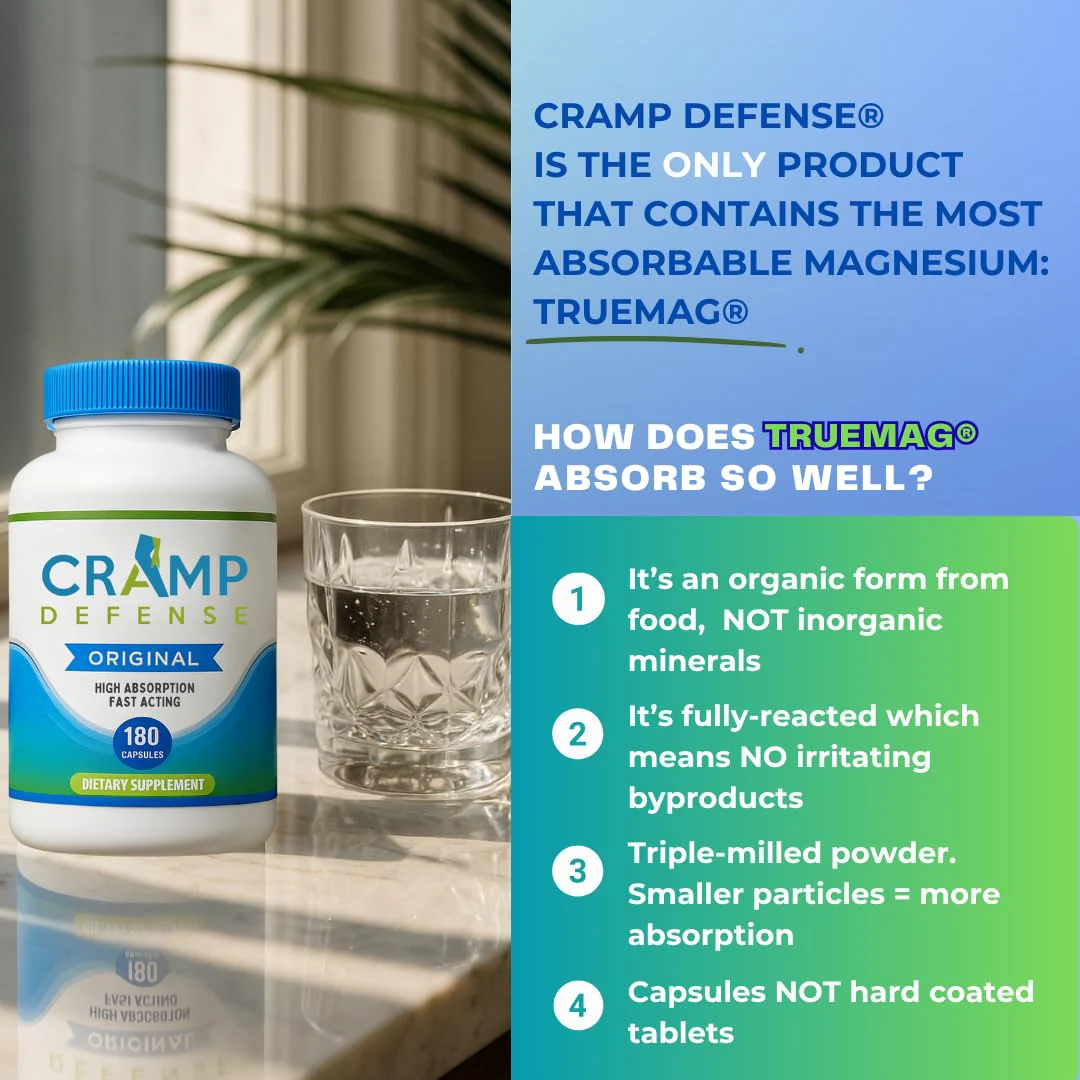Cramp Defense Leg Cramps Pills — Organic Magnesium Capsules, High Absorption, Made in USA (3–6 Month Supply) - Image 15