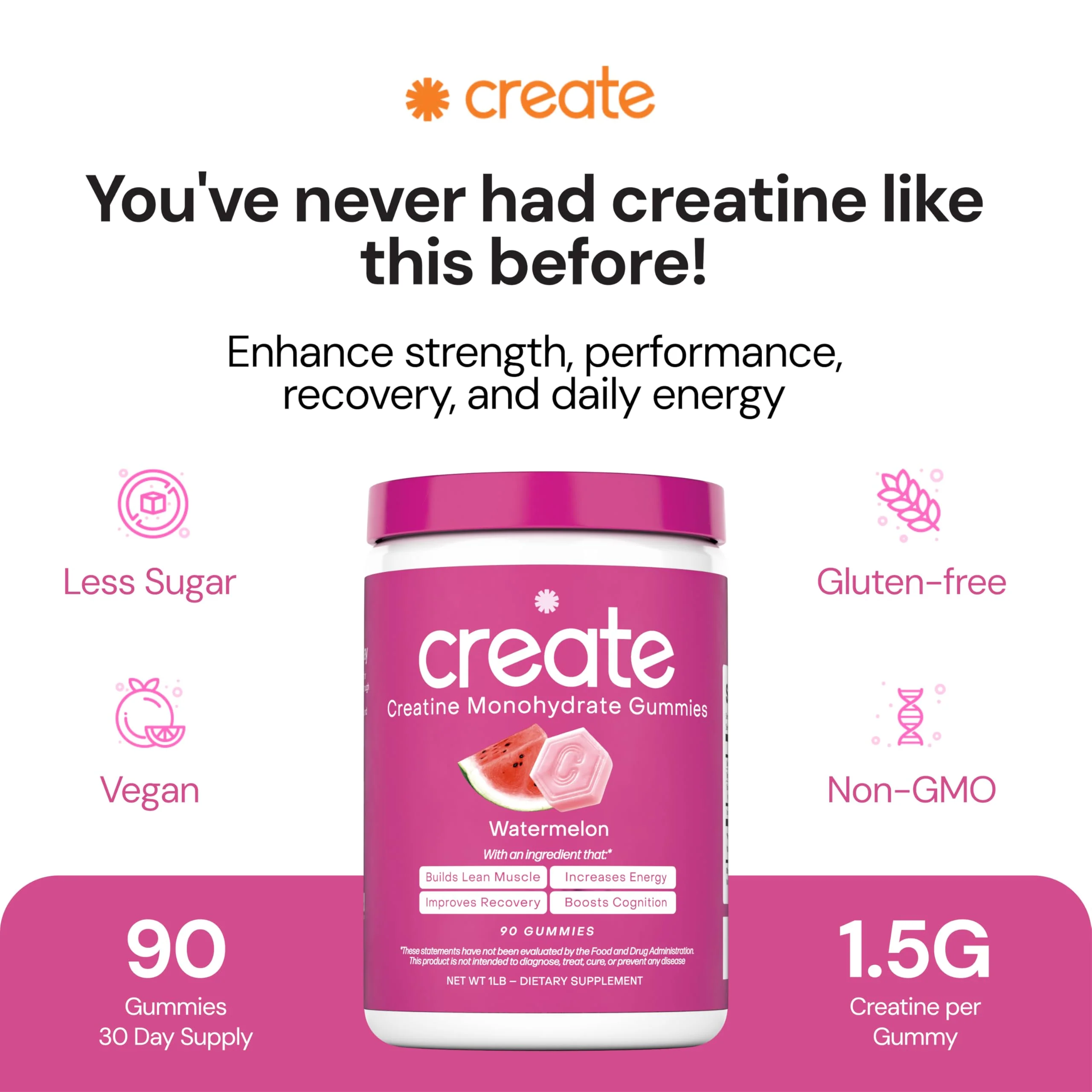 Create Creatine Monohydrate Gummies – 1.5g per Gummy, Vegan, Anti-Melt, Orange Flavor - Image 11
