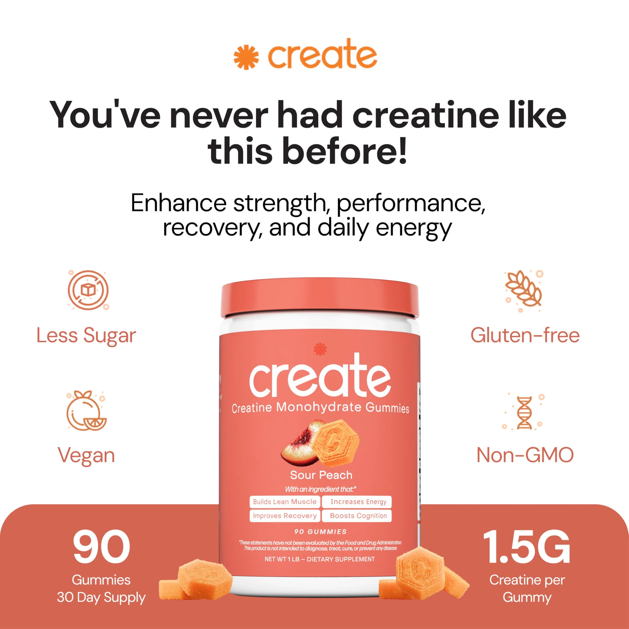 Create Creatine Monohydrate Gummies – 1.5g Per Gummy, Vegan, Anti-Melting, Sour Peach Flavor - Image 11