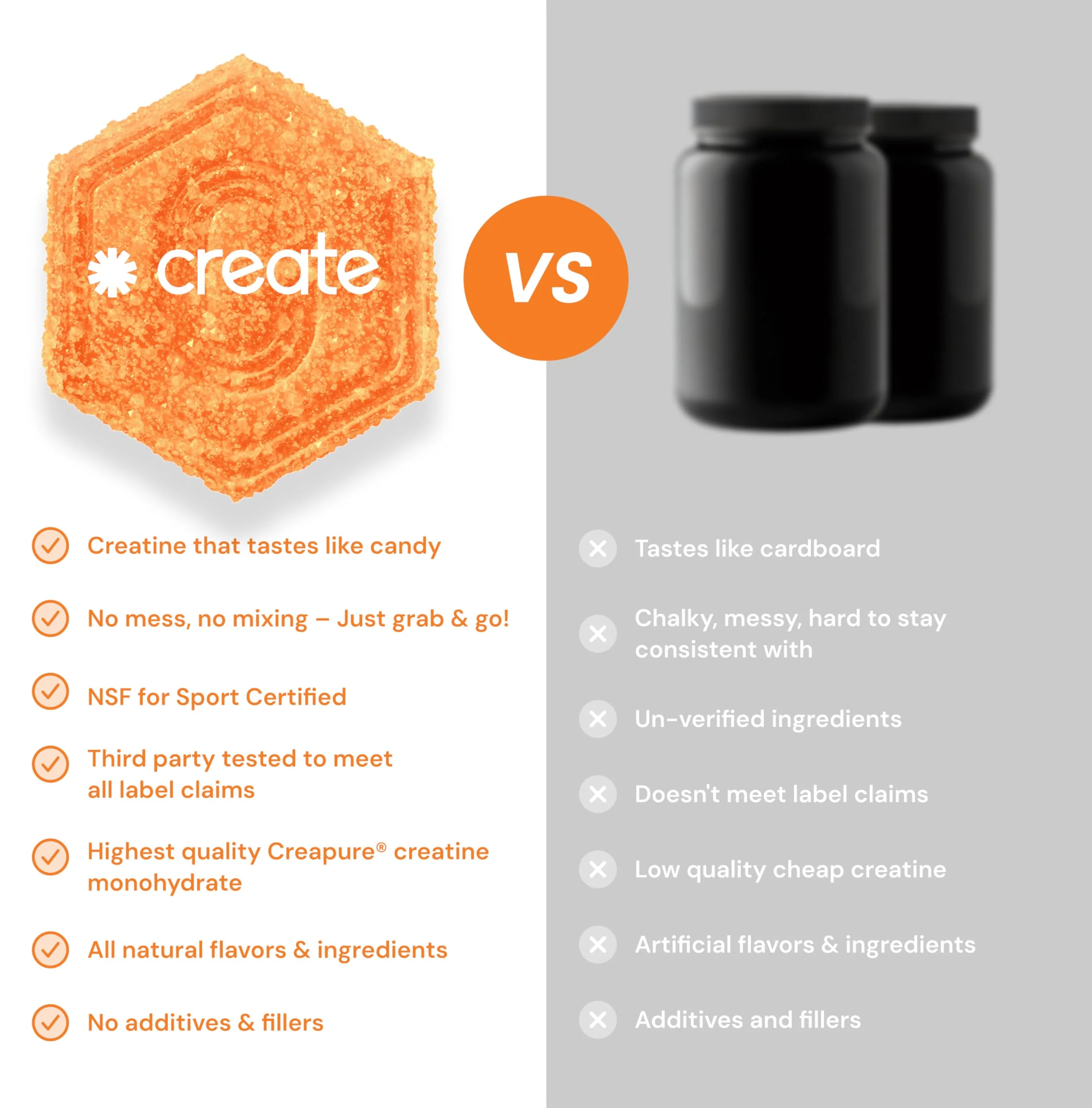 Create Creatine Monohydrate Gummies – 1.5g Per Gummy, Vegan, Anti-Melting, Sour Peach Flavor - Image 14