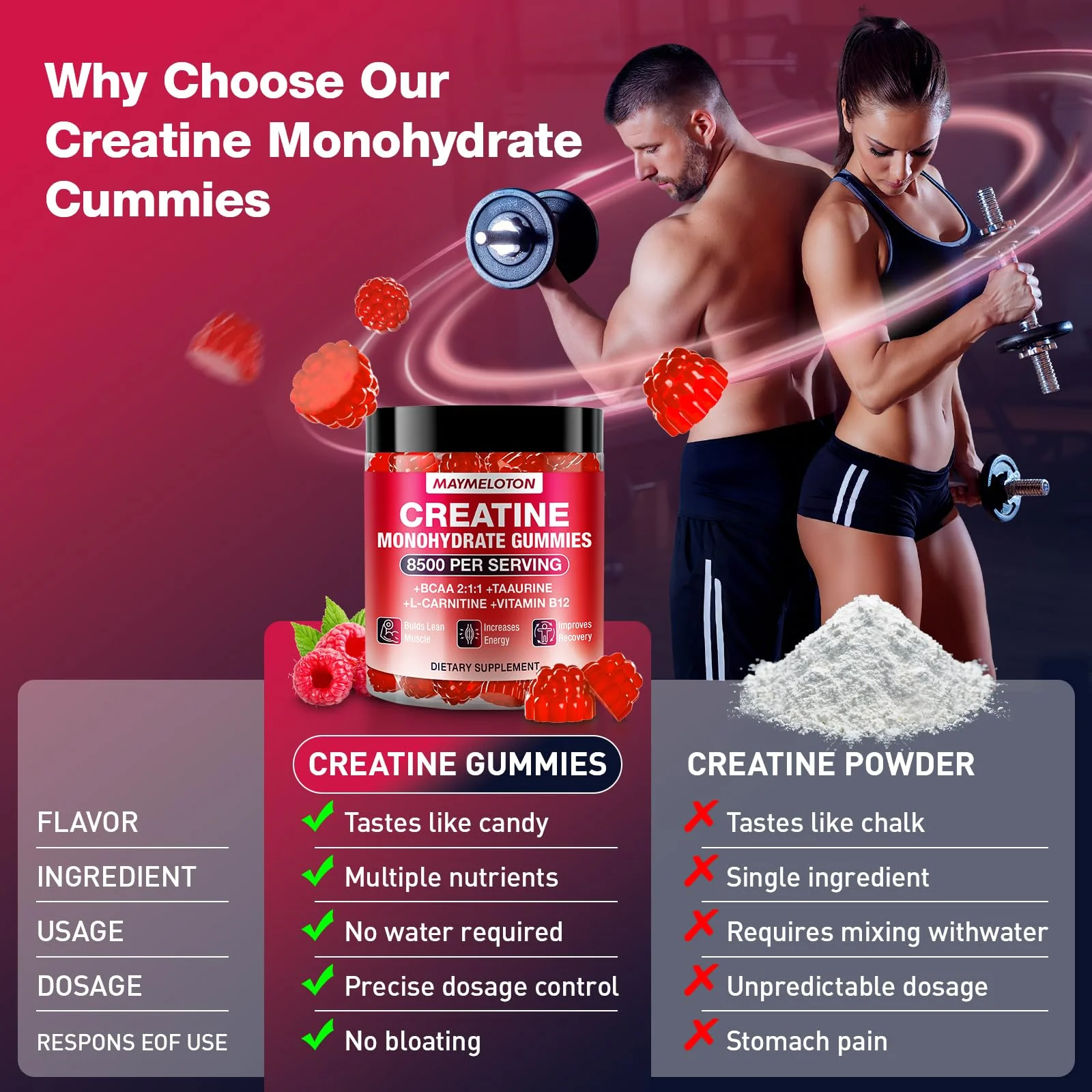 Creatine Monohydrate Gummies – Raspberry Flavor, 120 Count | For Men & Women | Fitness & Sports - Image 7