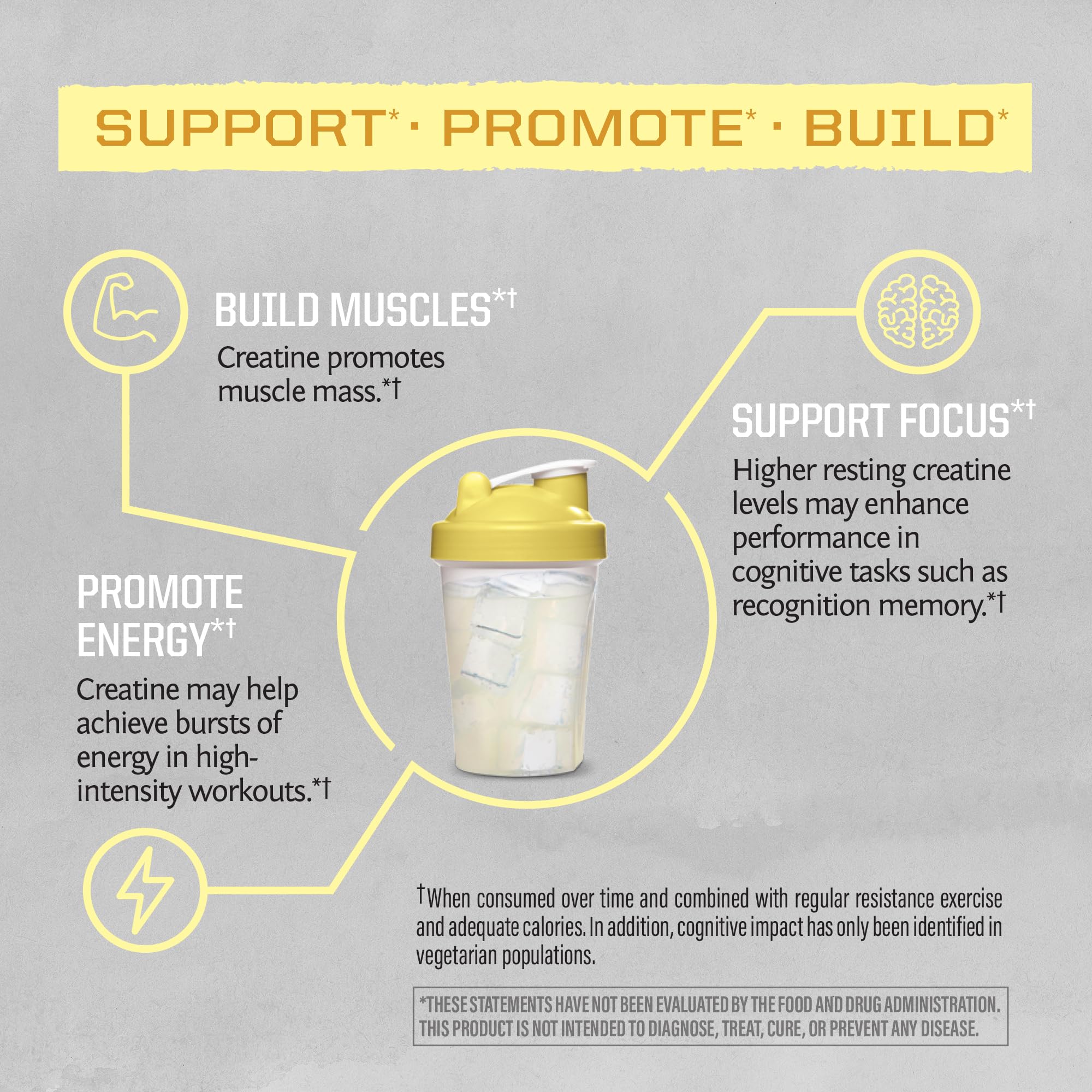 Creatine Monohydrate Powder – Lemonade, 50 Servings | Vegan & Keto Friendly - Image 4