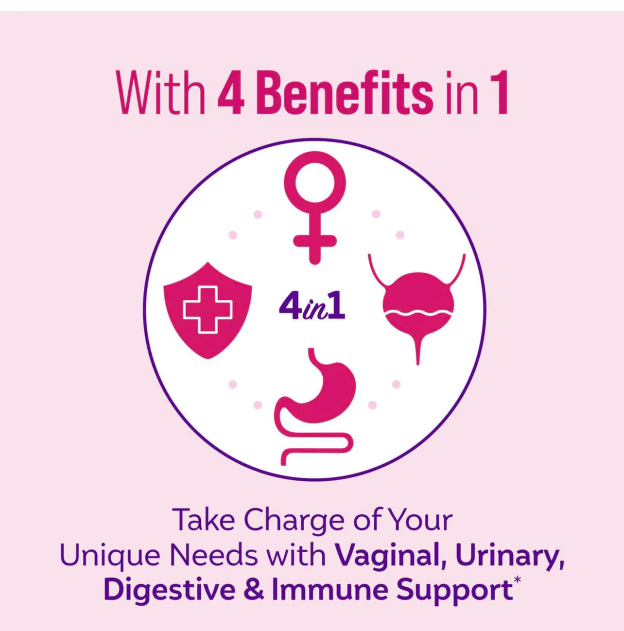 Culturelle Women’s Healthy Balance Probiotics – Digestive, Vaginal & Immune Health – 60 ct (2-Pack) – Non-GMO - Image 7