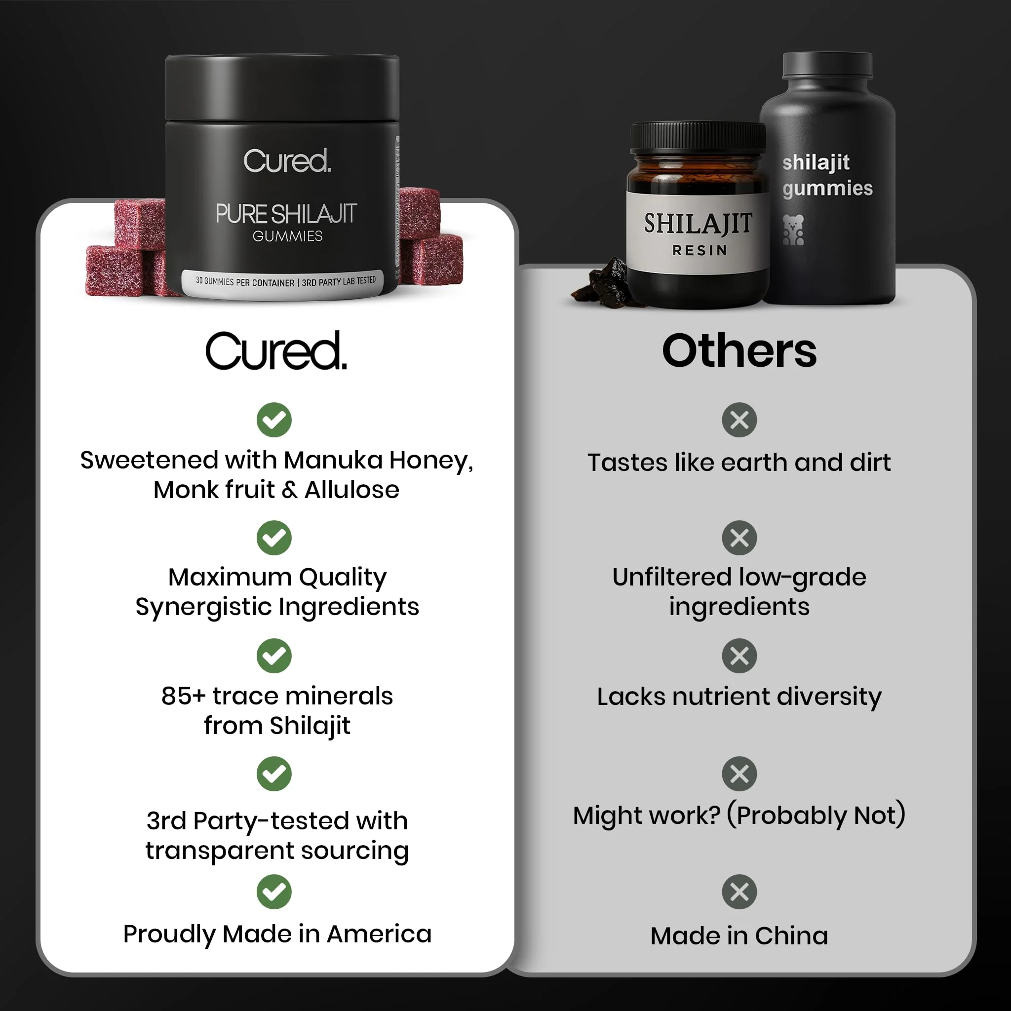 Cured Shilajit Gummies for Men - 85+ Minerals + Organic Manuka Honey - Image 4
