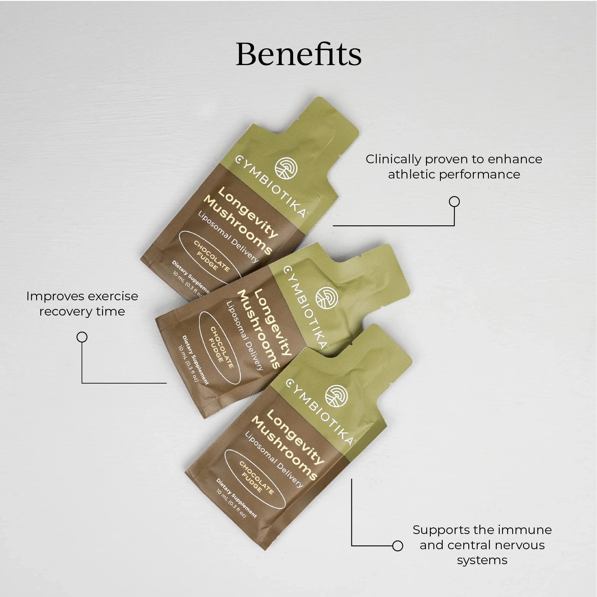 CYMBIOTIKA Liposomal Mushroom Supplement – Lion’s Mane, Turkey Tail, Cordyceps & Reishi, Chocolate Fudge, 30 Pack - Image 3