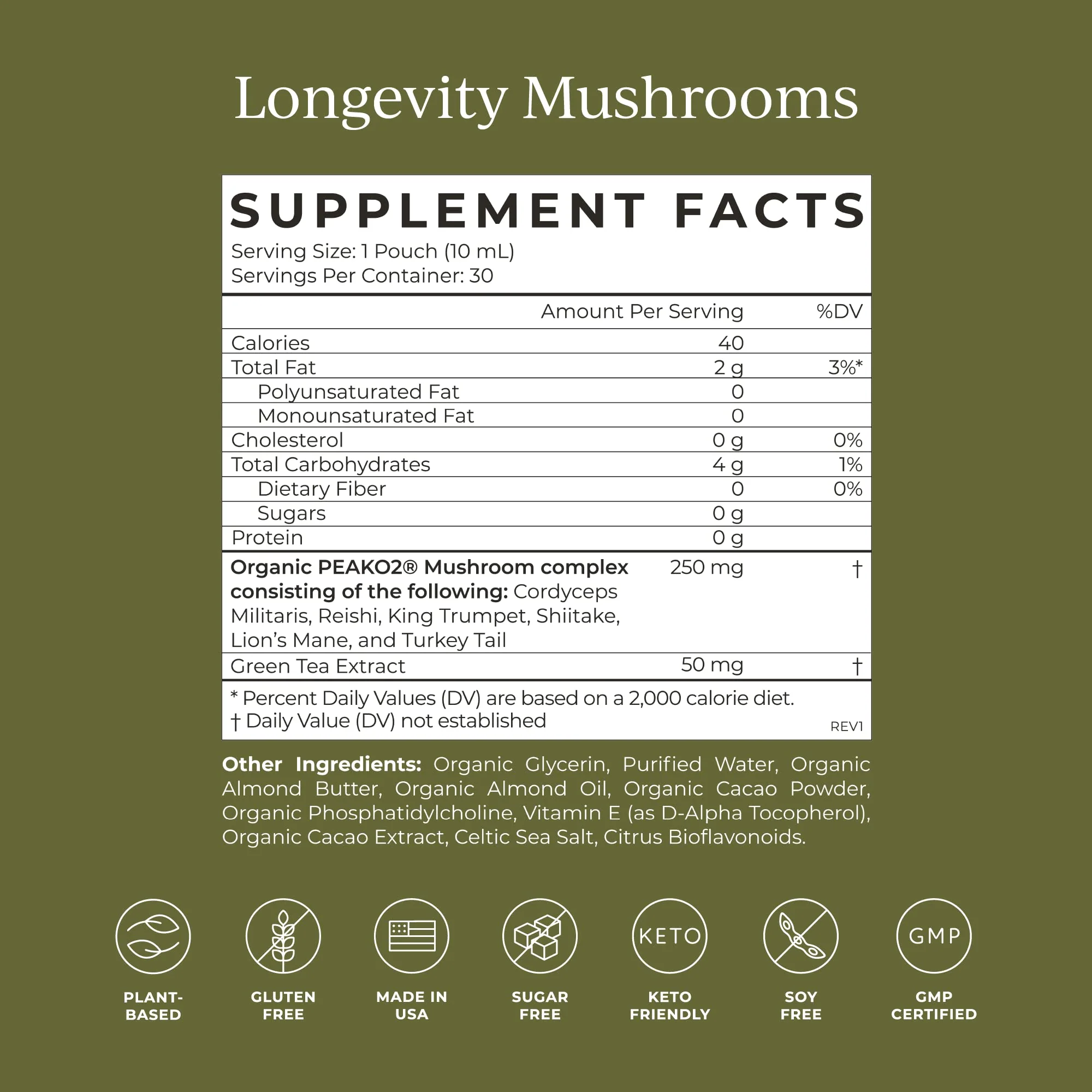 CYMBIOTIKA Liposomal Mushroom Supplement – Lion’s Mane, Turkey Tail, Cordyceps & Reishi, Chocolate Fudge, 30 Pack - Image 4
