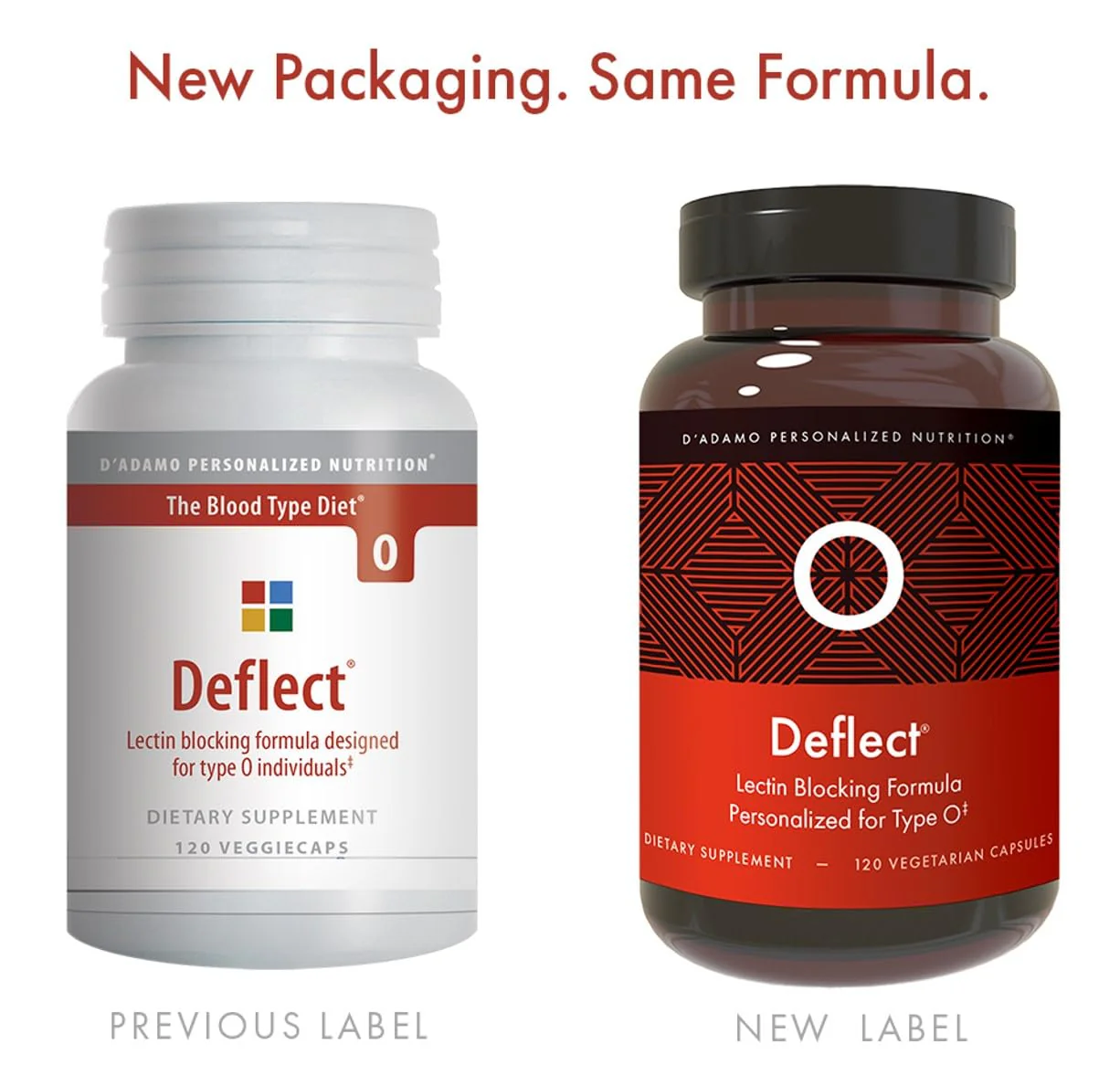 D'Adamo Deflect Lectin Blocker – Blood Type O | 120 Vegetarian Capsules | Made in USA - Image 3
