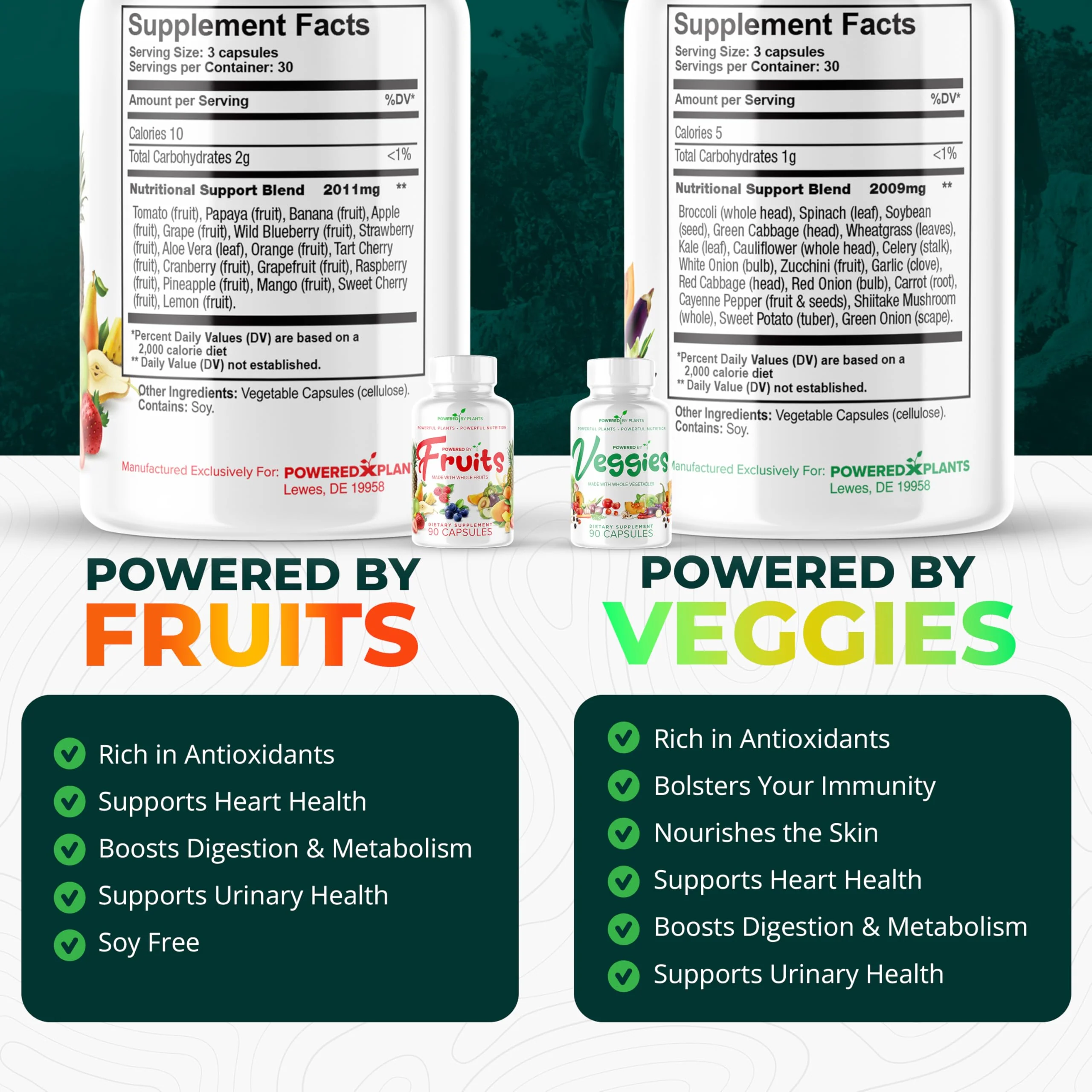 Daily Fruits and Veggies Supplement – 180 Capsules (30 Days) – Non-GMO & Gluten Free – 2-Pack - Image 3