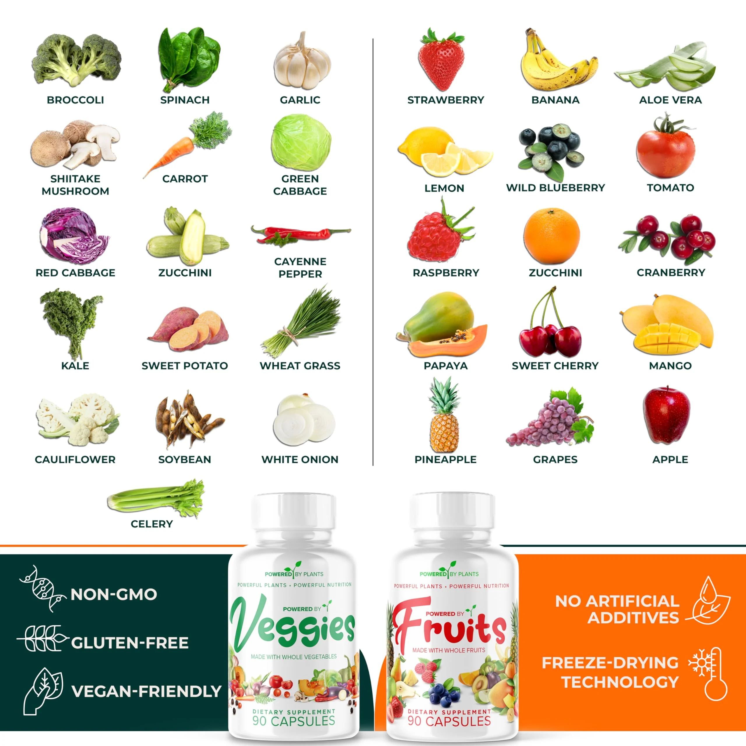 Daily Fruits and Veggies Supplement – 180 Capsules (30 Days) – Non-GMO & Gluten Free – 2-Pack - Image 4