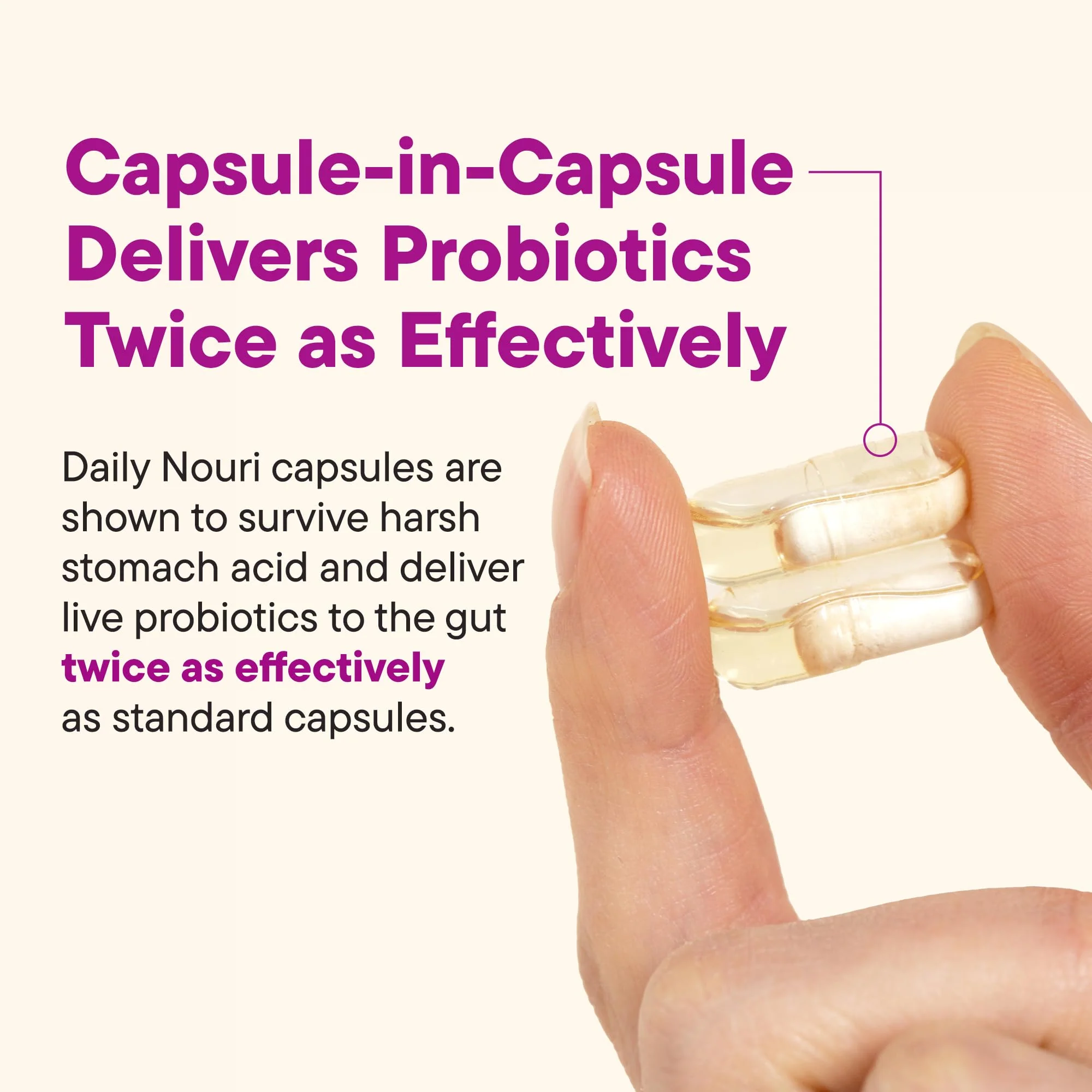 Daily Nouri Hormone Balance Probiotic for Women | 7 Strains, 30-Day - Image 4