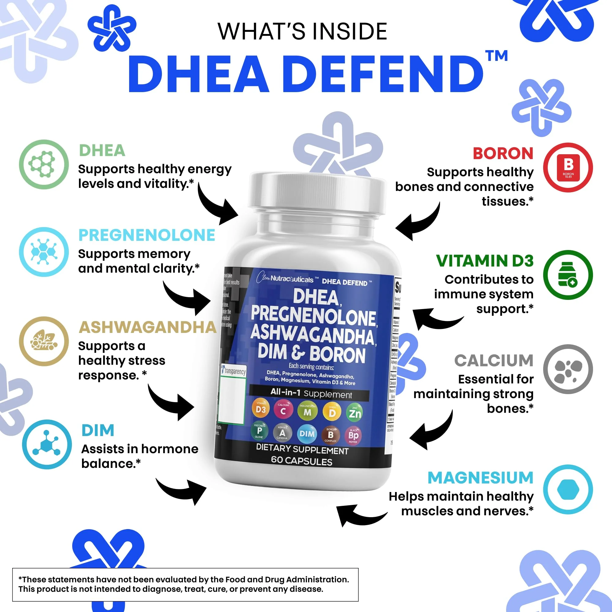 DHEA 200mg & Pregnenolone 100mg Supplement for Men & Women – DIM, Ashwagandha, Boron 6mg, Calcium Magnesium Zinc, Vitamin D3 5000 IU | Made in USA 60 Ct - Image 3