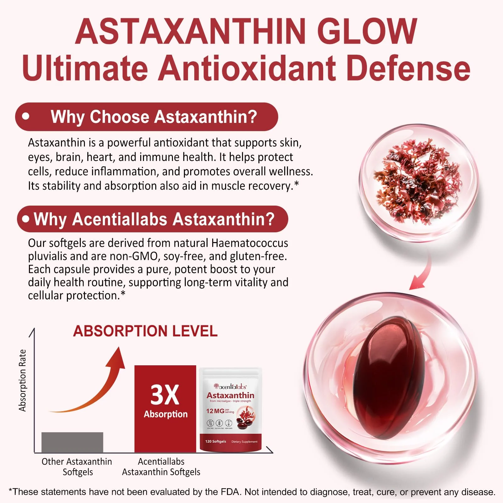DLOMFVFQ 2 Pack Astaxanthin 12mg Softgels | Premium Antioxidant Support for Eyes, Skin, and Circulation - Image 2