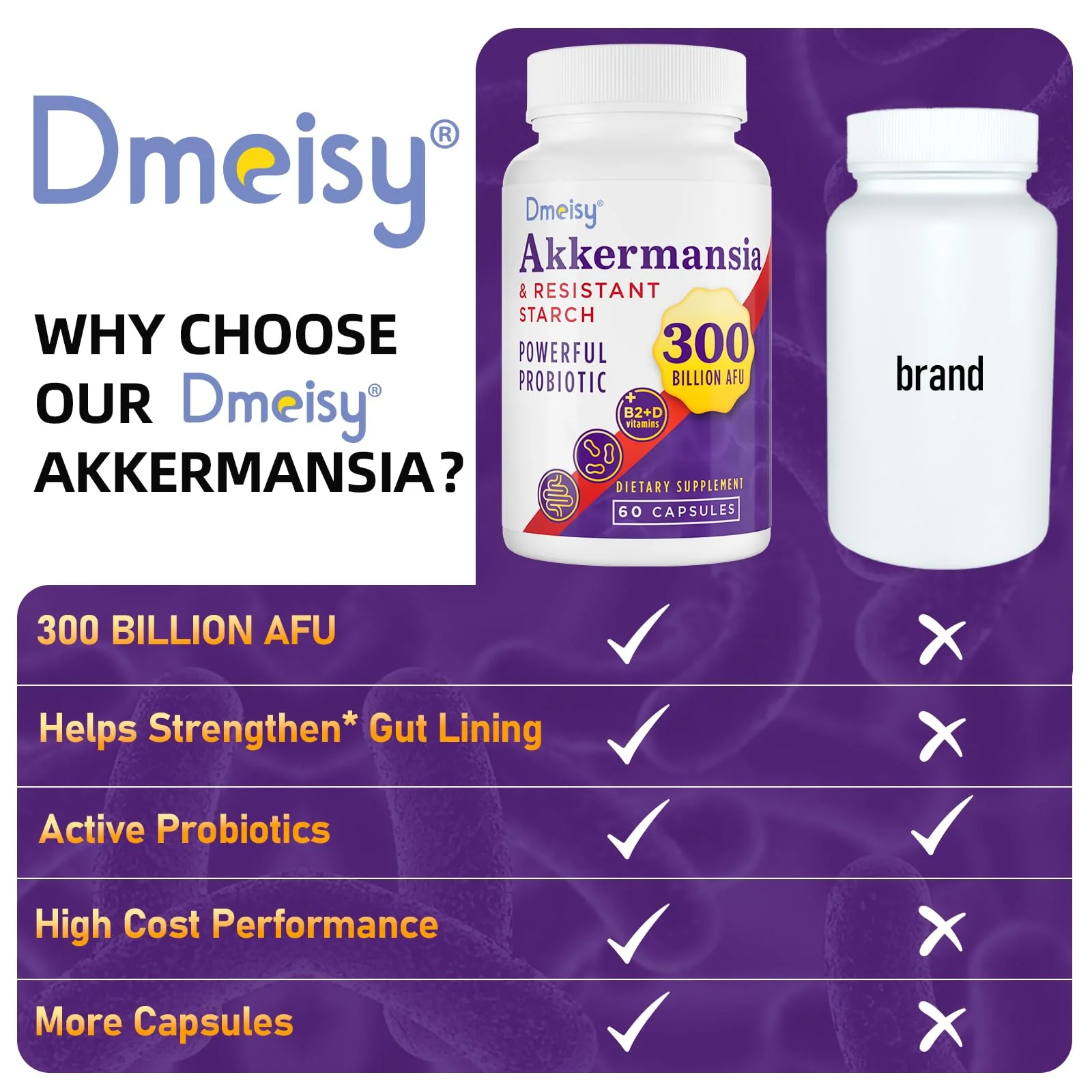 Dmeisy Akkermansia Probiotic - 300 Billion AFU, 60 Count | Gut Health & Immune Support - Image 11