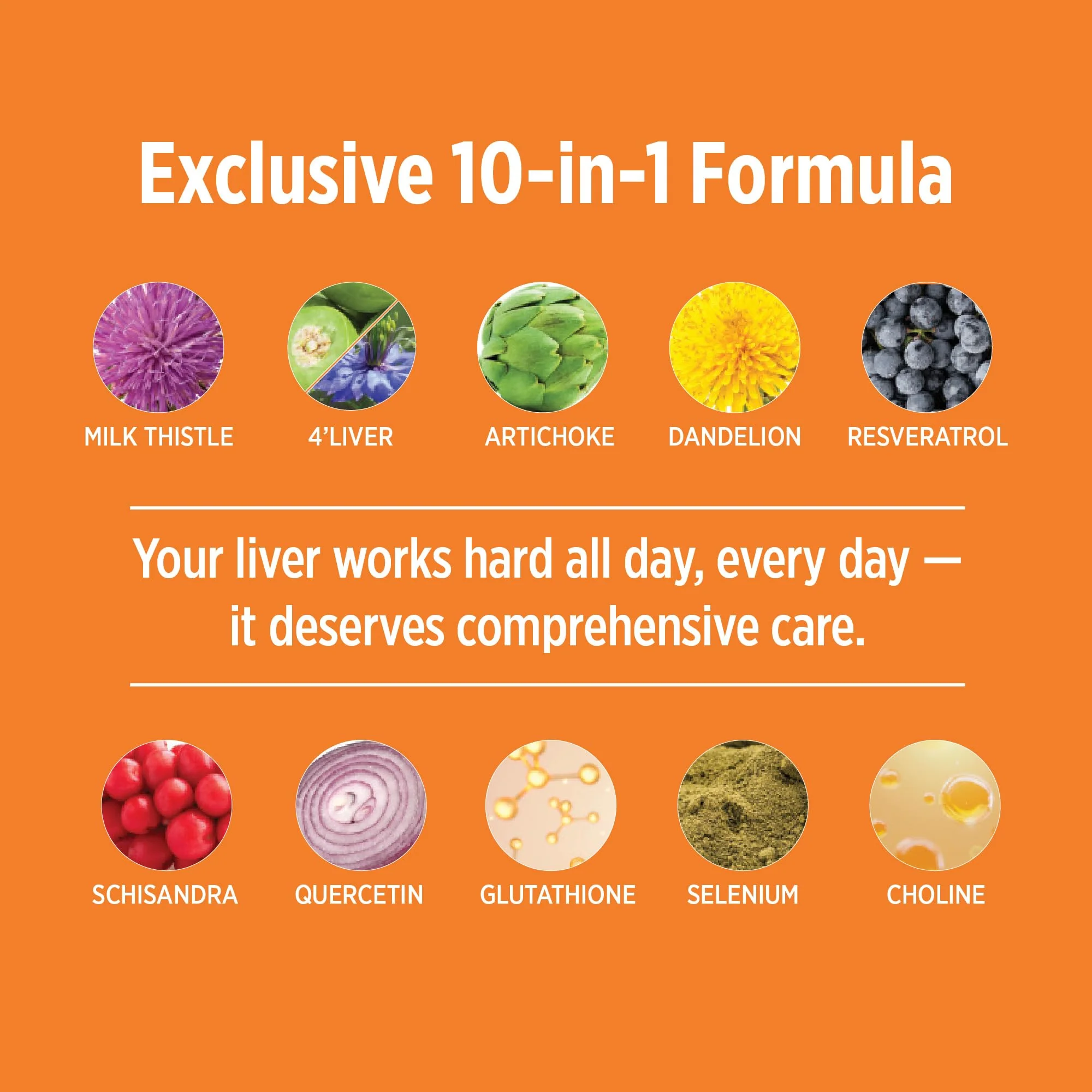DOCTORS' PREFERRED Liver+ Revive & Restore 10-in-1 Formula with 4’LIVER & Milk Thistle | 60 Capsules - Image 14