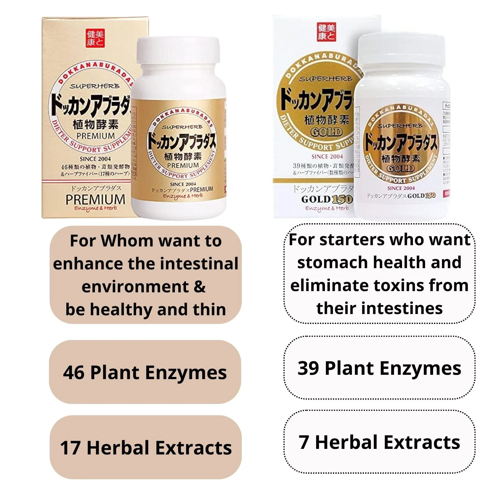 DOKKANABURADAS Natural Digestive Enzymes & Superfoods Multi-Herb Supplement – 46 Vegetables & 17 Herbal Fibers for Metabolism & Gut Health, Made in Japan, 180 Tablets, Premium - Image 7
