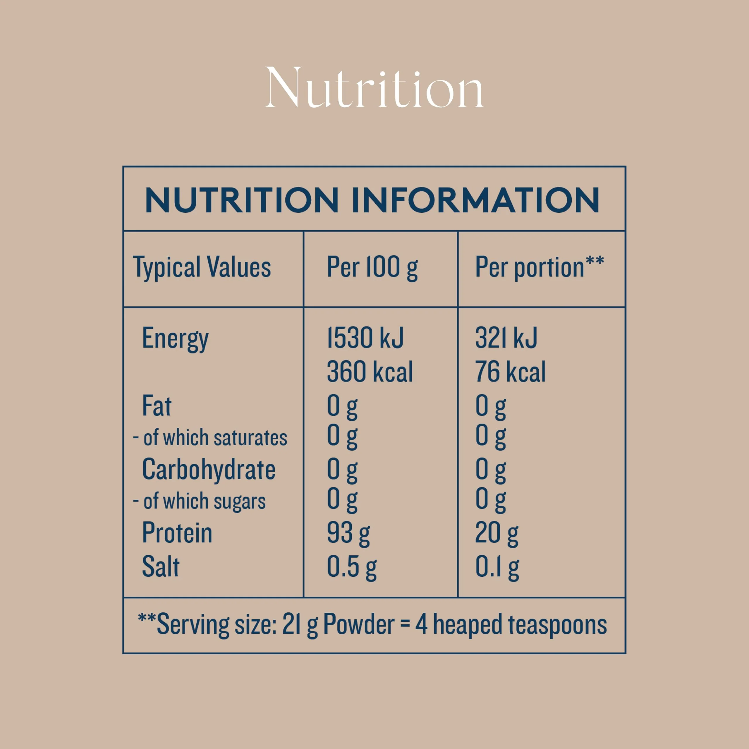 DOSE & CO Pure Collagen Peptides – Unflavored Powder, 10oz | Hair, Skin & Nails - Image 6