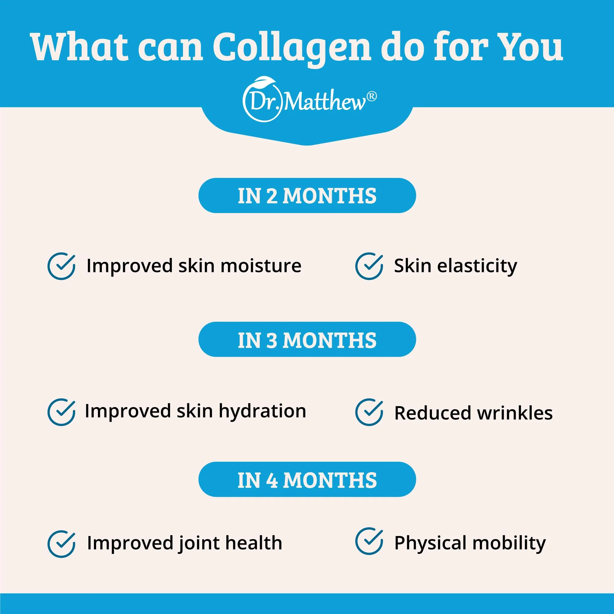 Dr. Matthew Marine Collagen Peptides Powder - Hydrolyzed Wild-Caught Fish Protein for Hair & Skin | Women & Men - Image 2