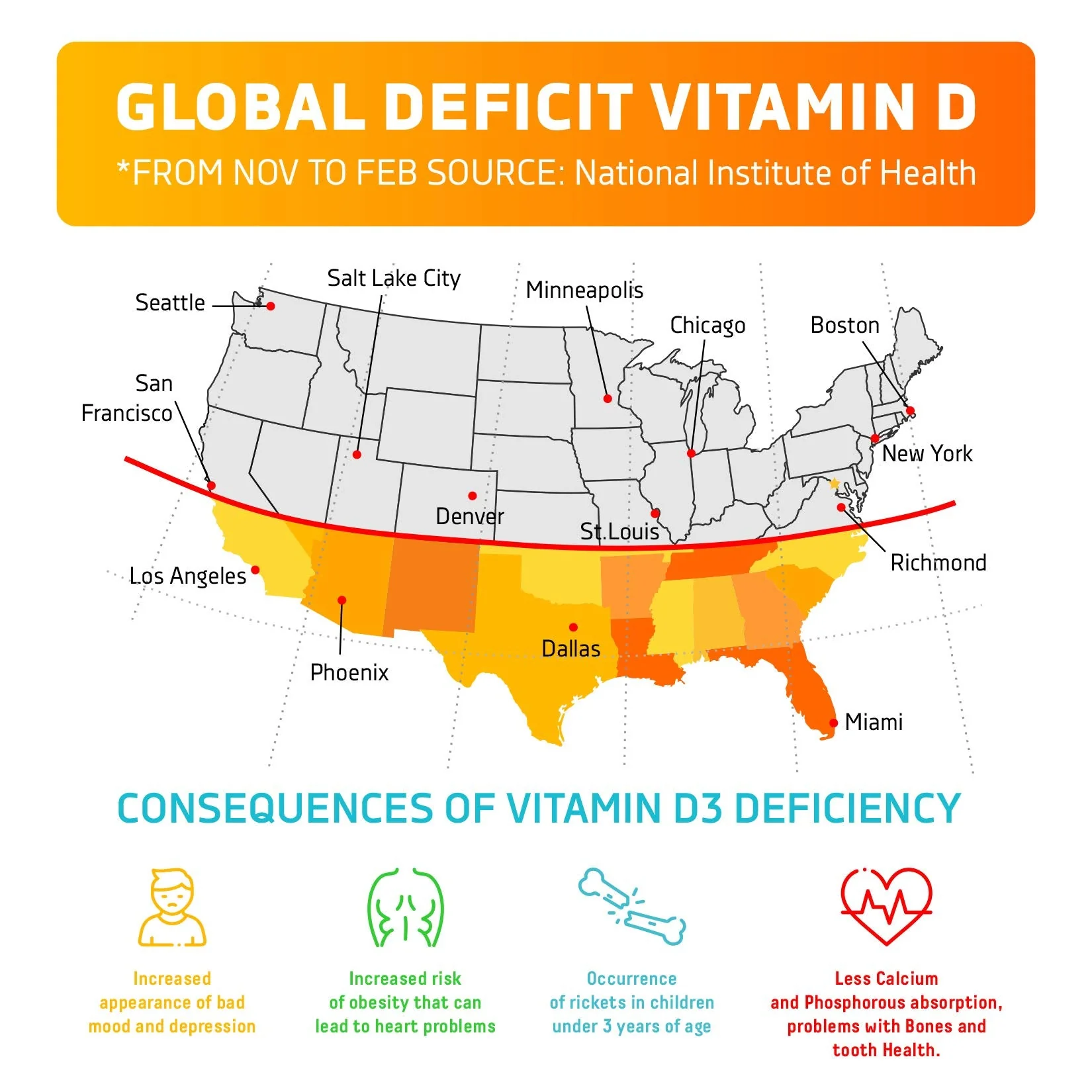 DR. MORITZ Vitamin D Gummies – 2000 IU, 180 Count, Vegetarian & Gelatin-Free | Immune Support for Kids & Adults - Image 4