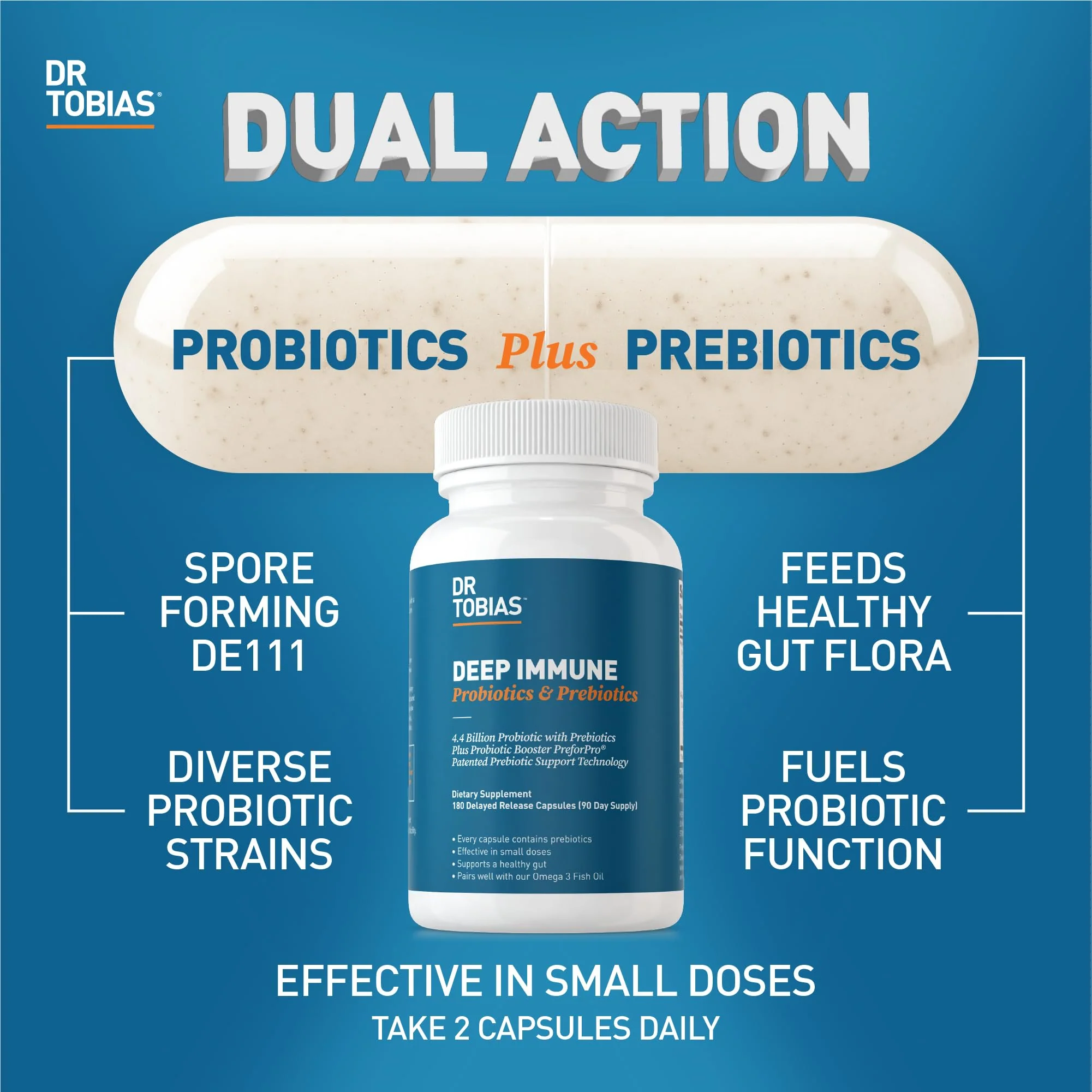 Dr. Tobias Deep Immune Probiotics & Prebiotics – Dual Action Digestive & Immune Support, 180 Capsules - Image 10