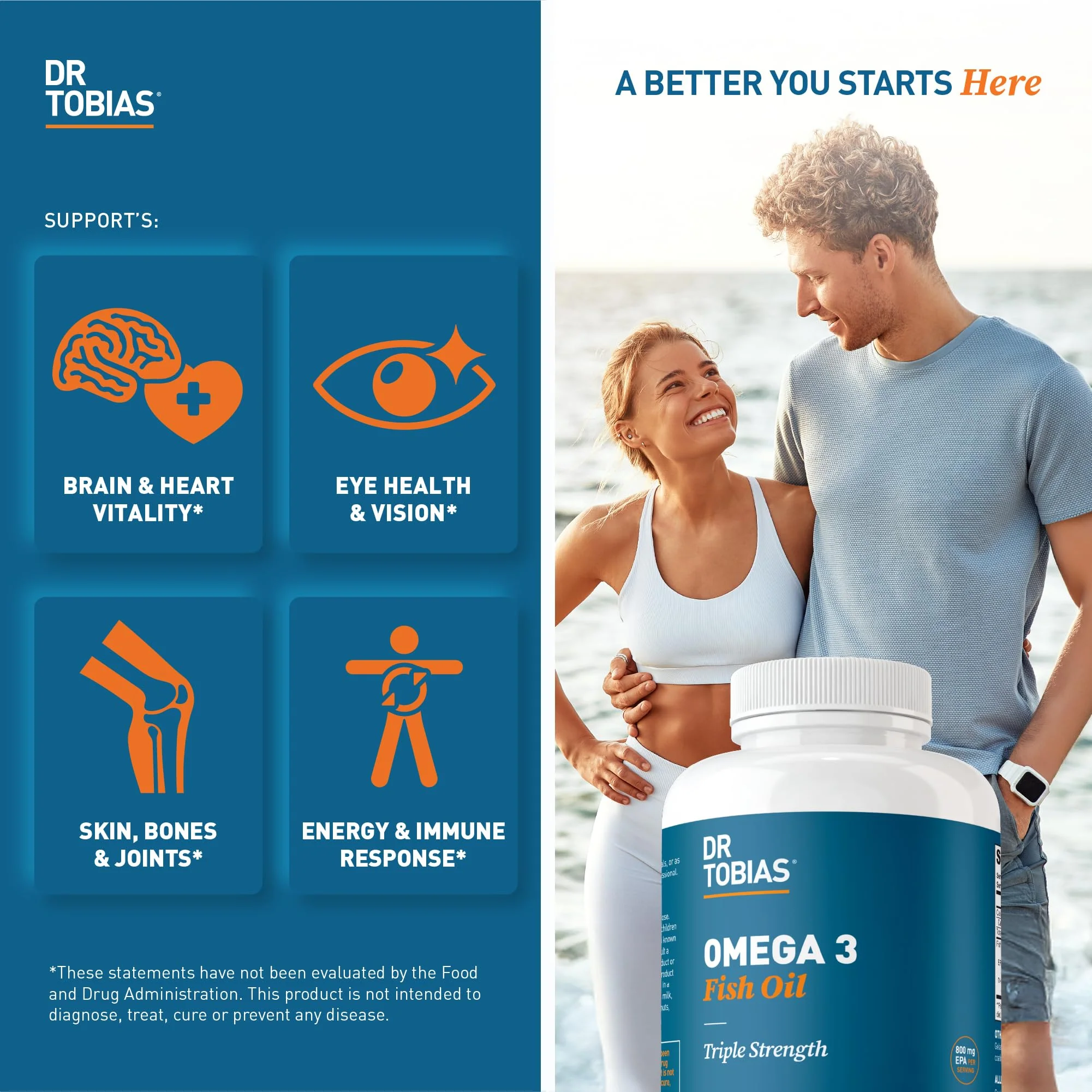 Dr. Tobias Omega-3 Fish Oil 2000mg Triple Strength – 800mg EPA / 600mg DHA per Serving | Heart, Brain & Immune Support | 360 Softgels - Image 3