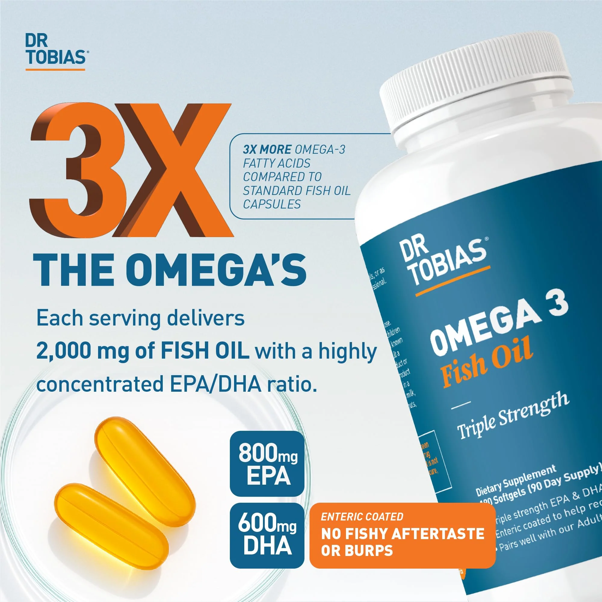 Dr. Tobias Omega 3 Fish Oil 2000mg Triple Strength – EPA 800mg DHA 600mg | 180 Softgels - Image 2