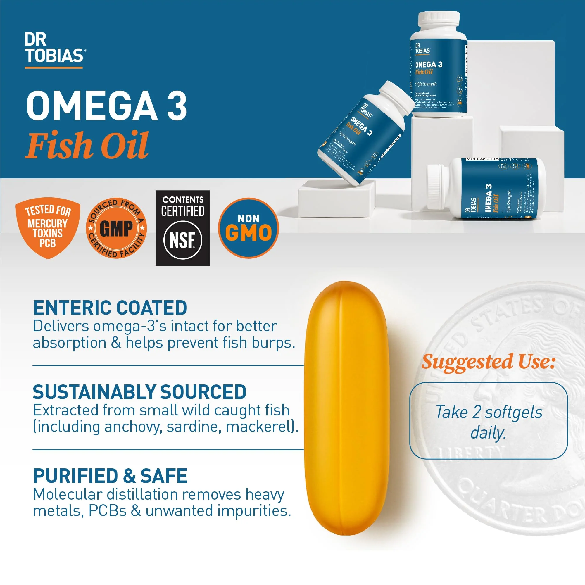 Dr. Tobias Omega 3 Fish Oil 2000mg Triple Strength – EPA 800mg DHA 600mg | 180 Softgels - Image 4