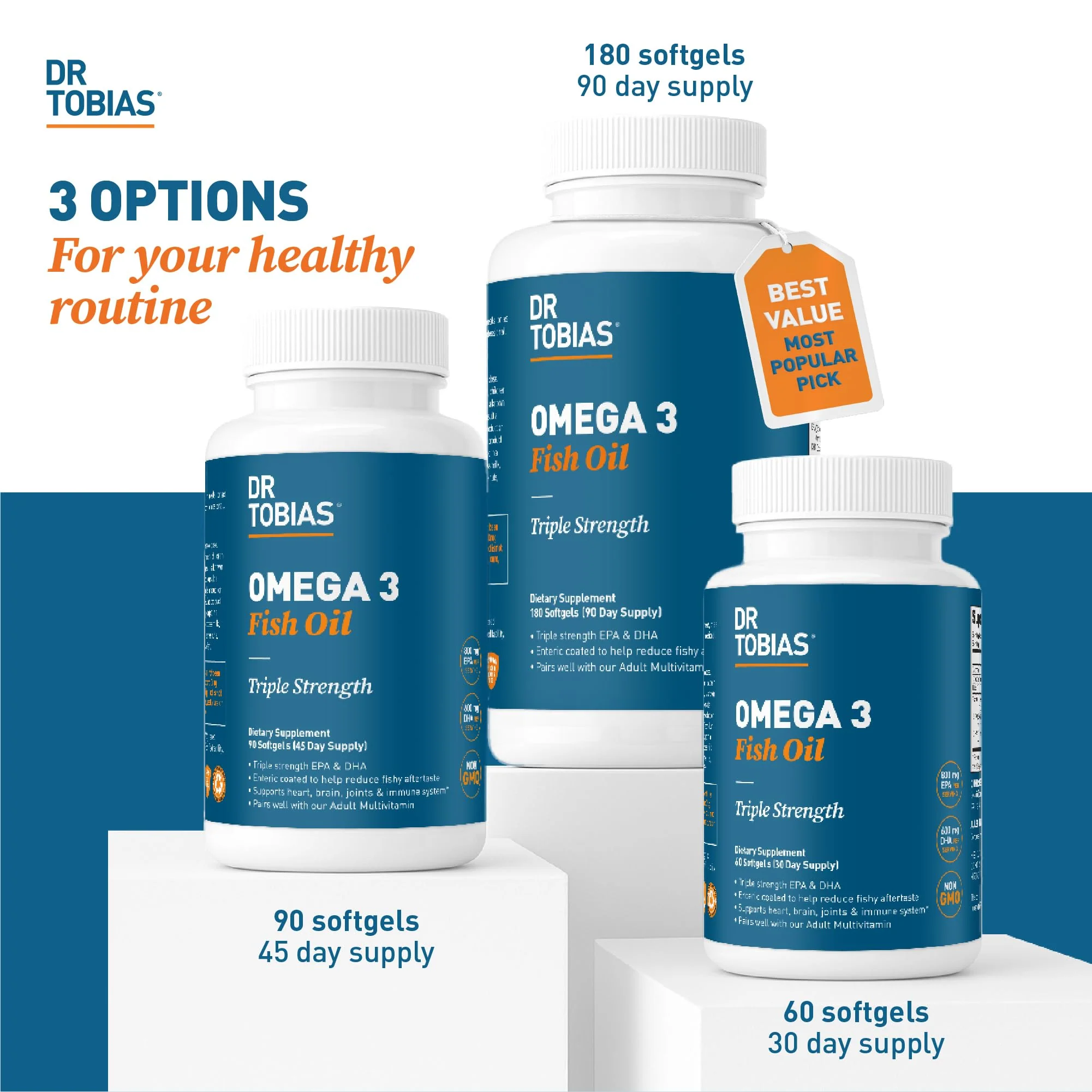 Dr. Tobias Omega 3 Fish Oil 2000mg Triple Strength – EPA 800mg DHA 600mg | 180 Softgels - Image 7